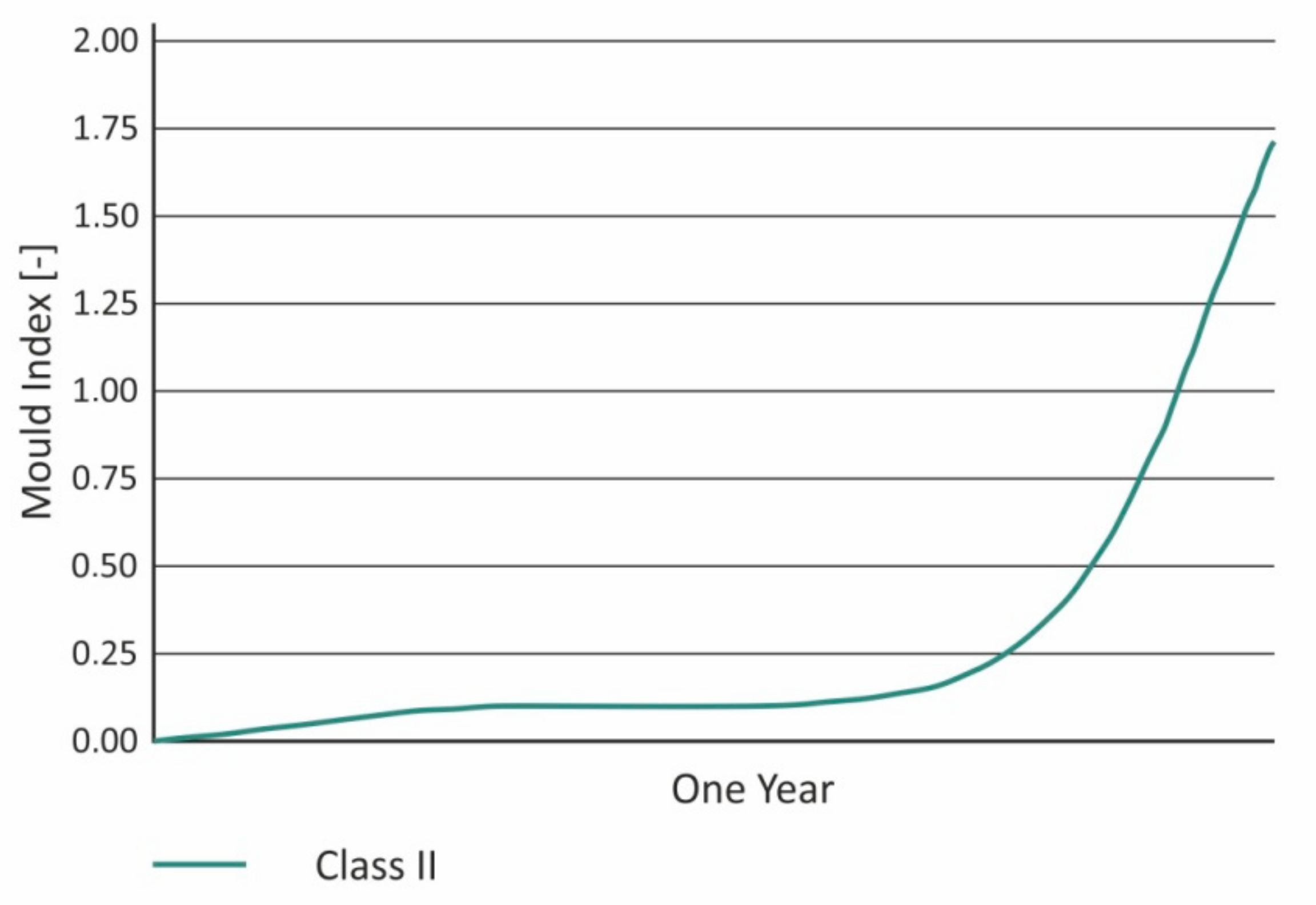 Energies 13 04492 g021