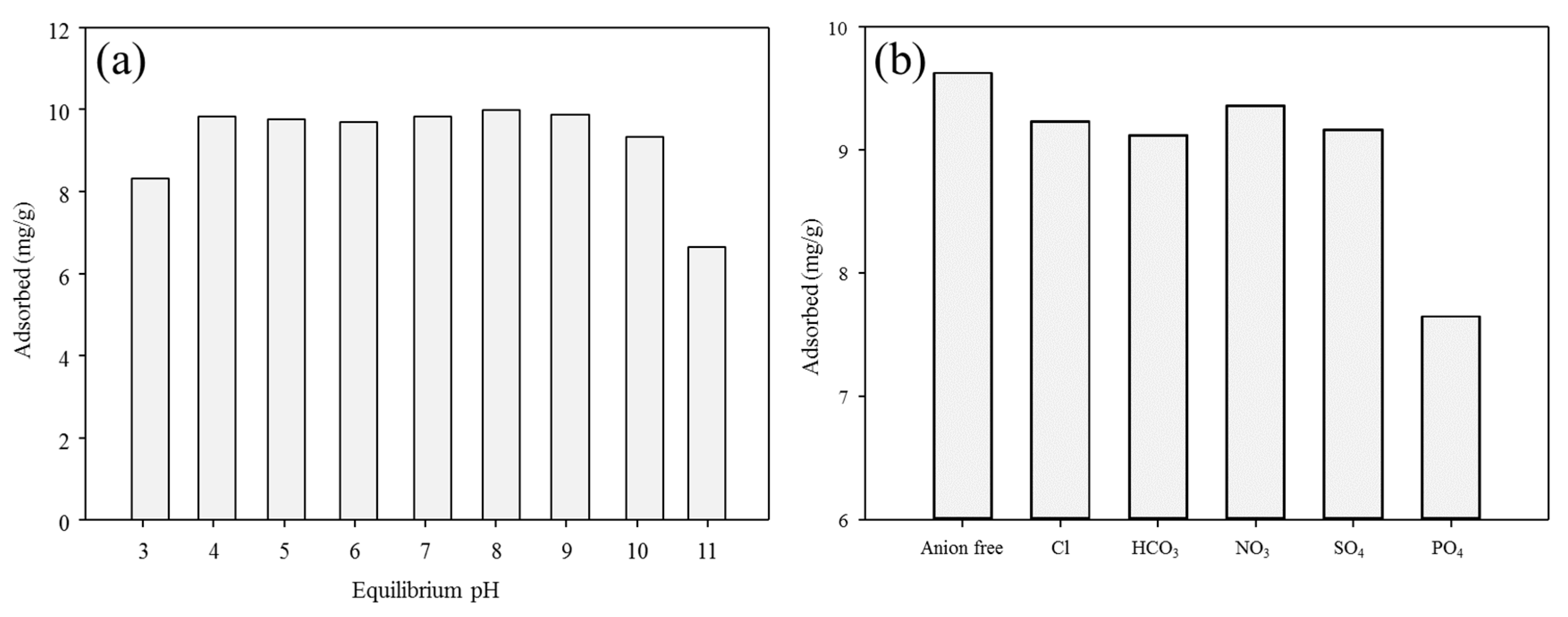 Energies 13 04493 g005