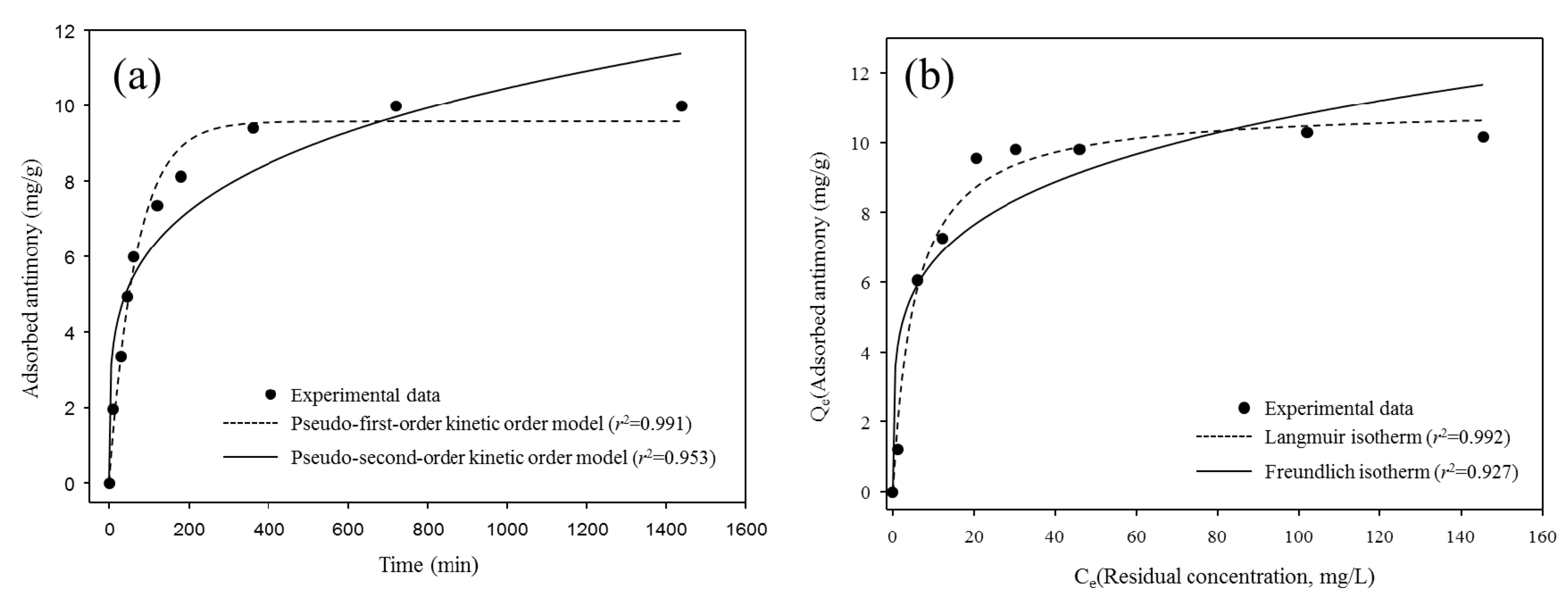 Energies 13 04493 g006