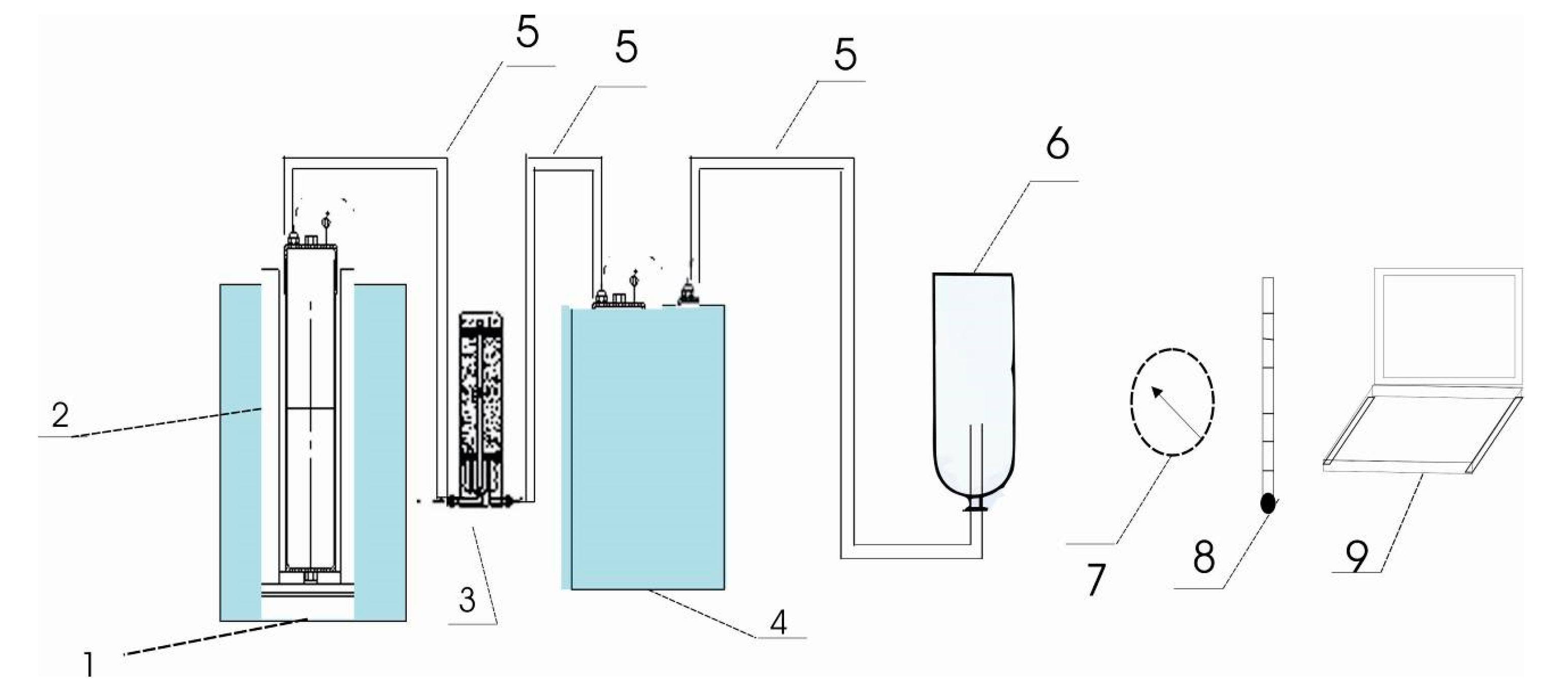 Energies 13 04495 g002 Energies 13 04495 g002