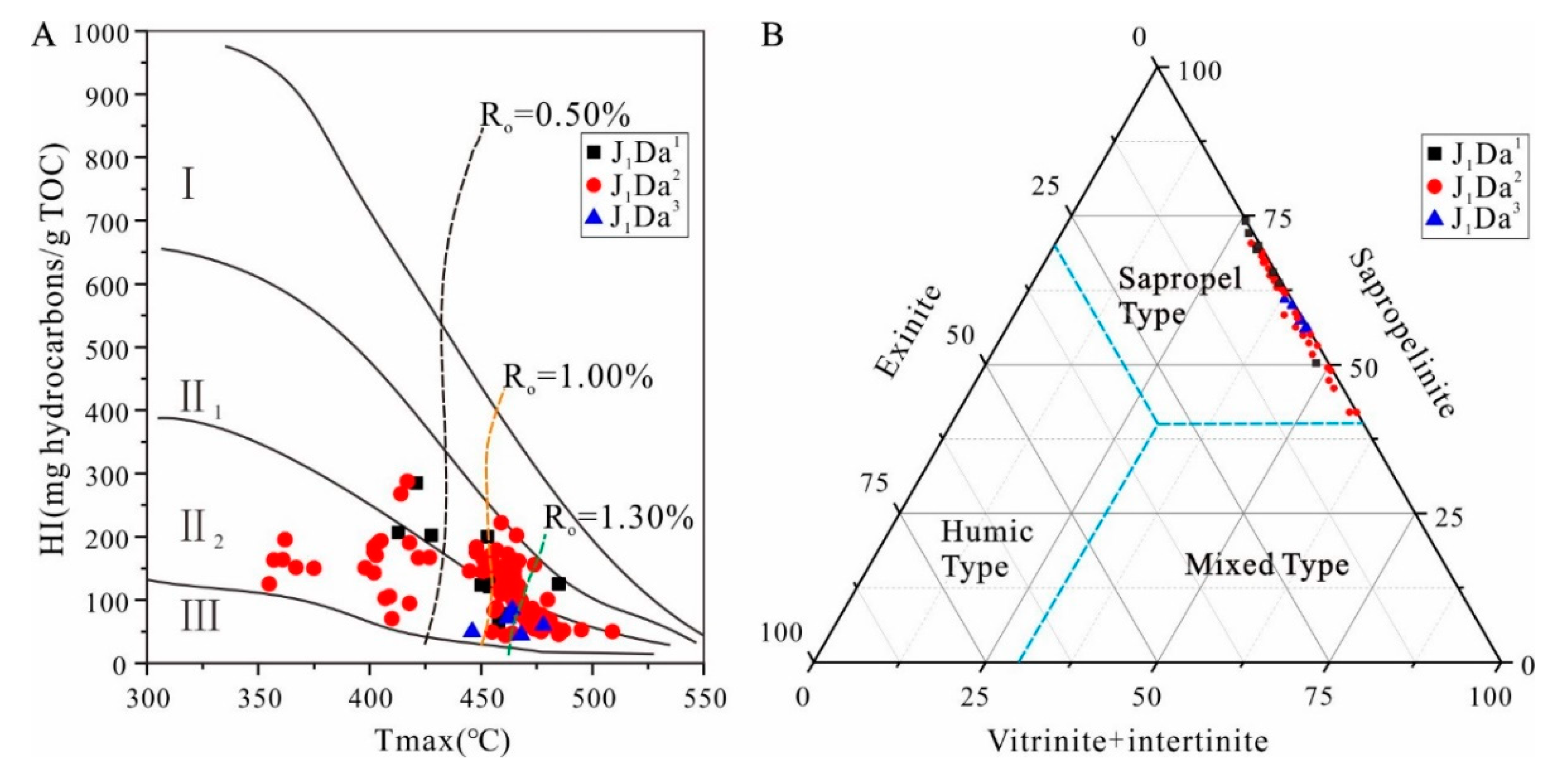 Energies 13 04495 g004 Energies 13 04495 g004