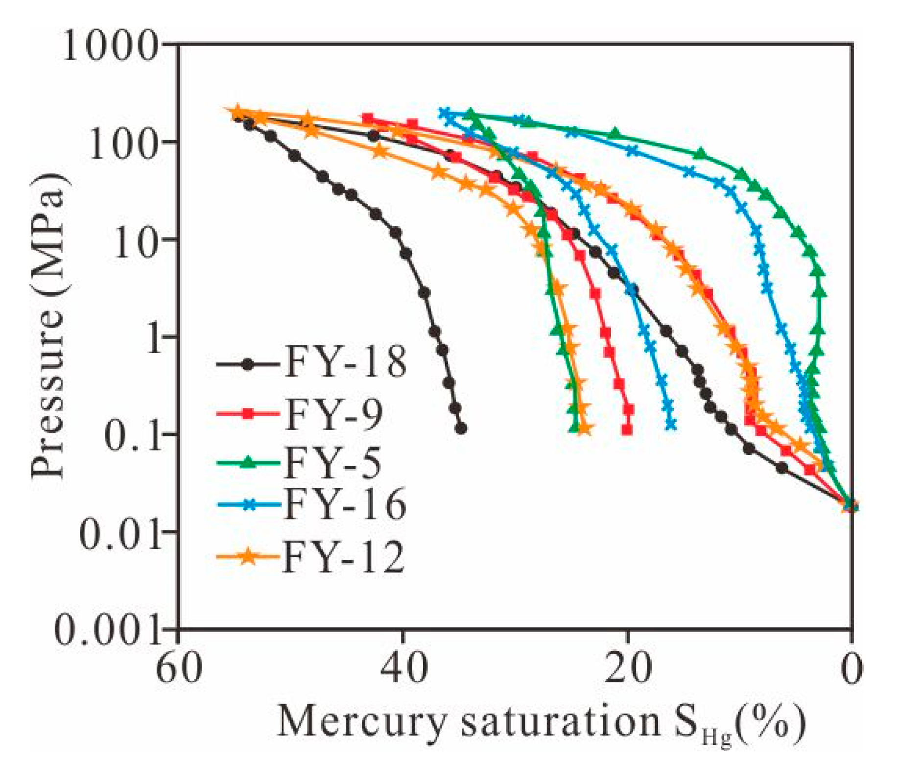 Energies 13 04495 g006 Energies 13 04495 g006