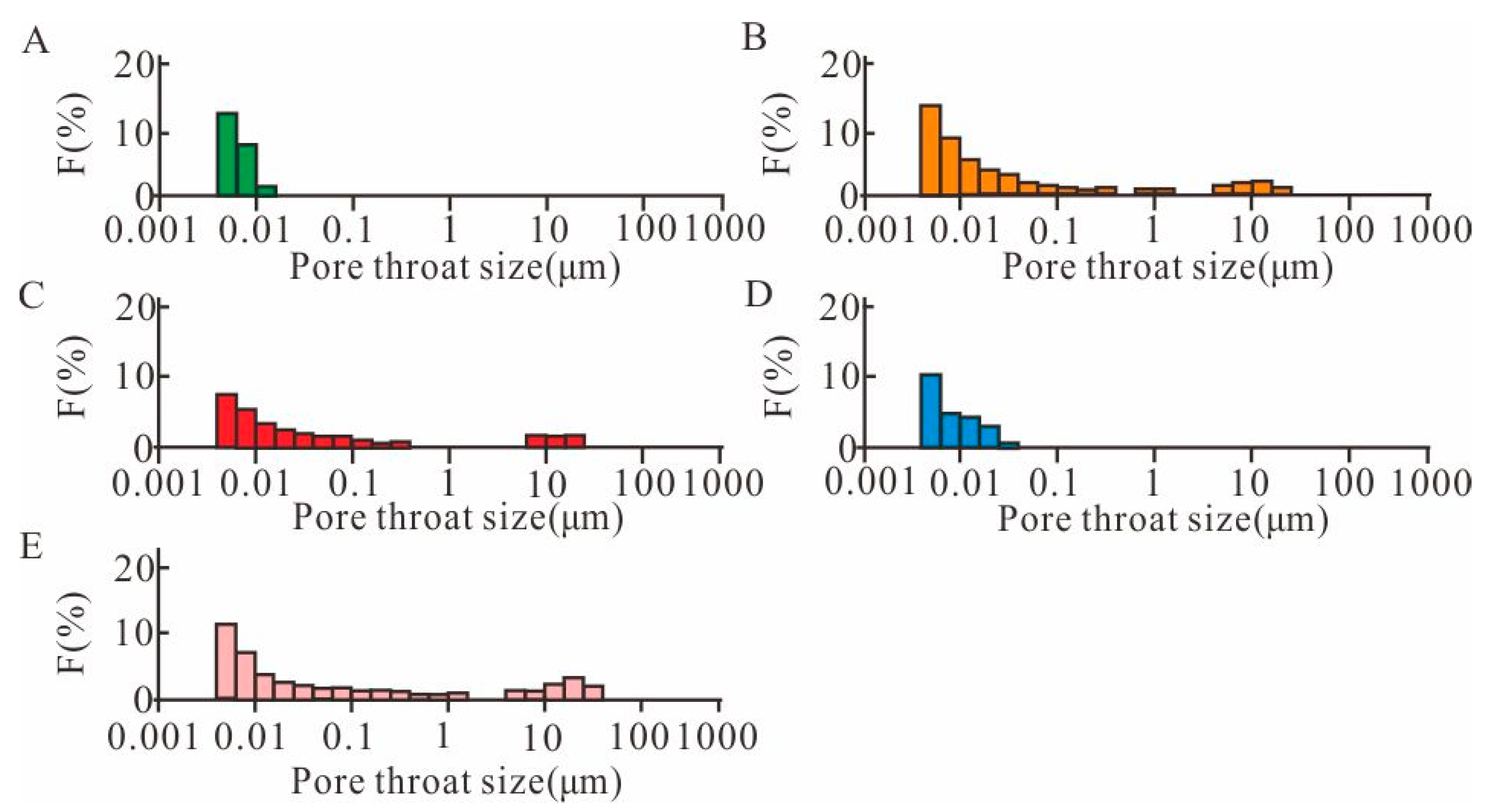 Energies 13 04495 g007 Energies 13 04495 g007