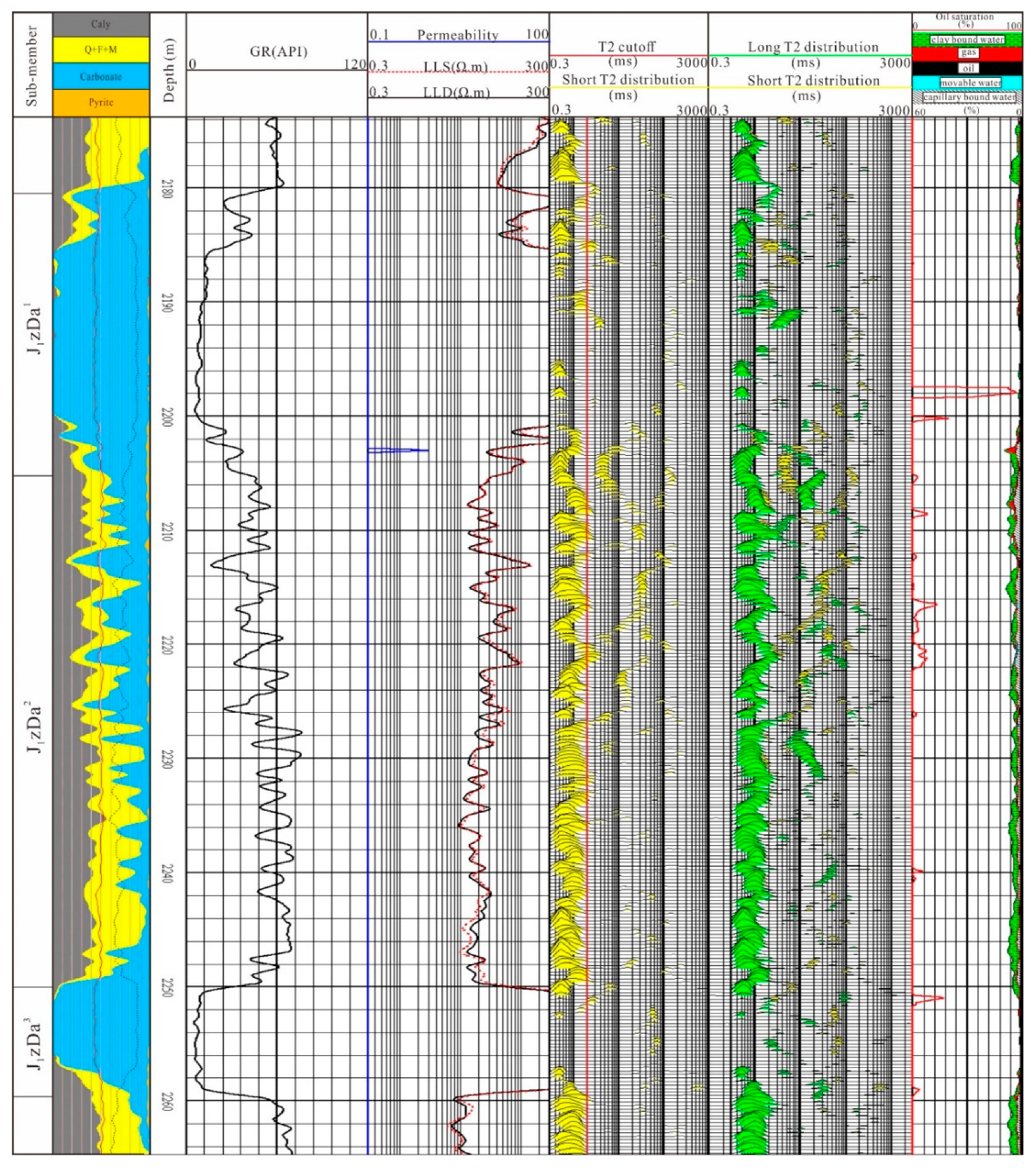 Energies 13 04495 g008 Energies 13 04495 g008