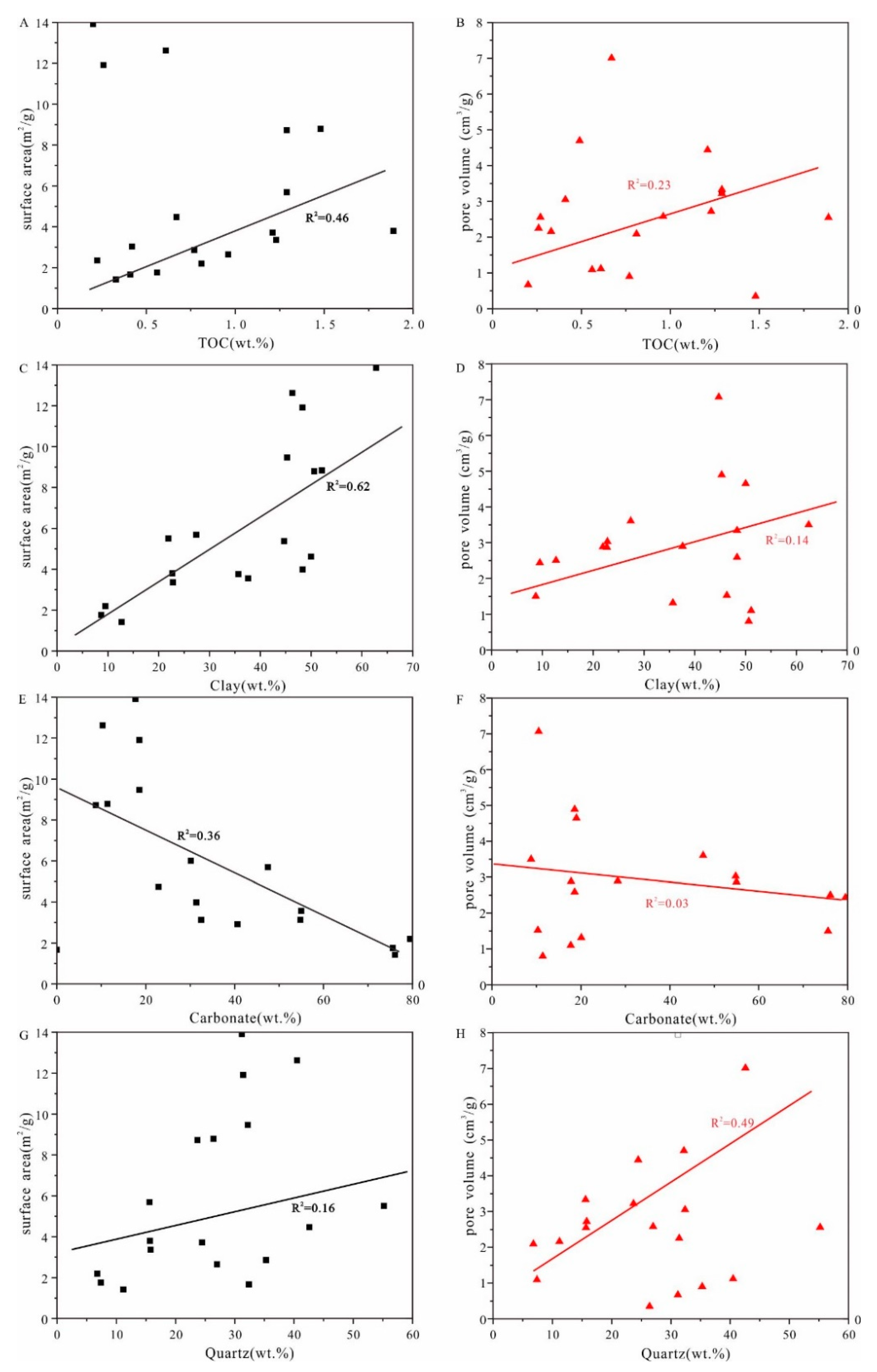 Energies 13 04495 g010 Energies 13 04495 g010