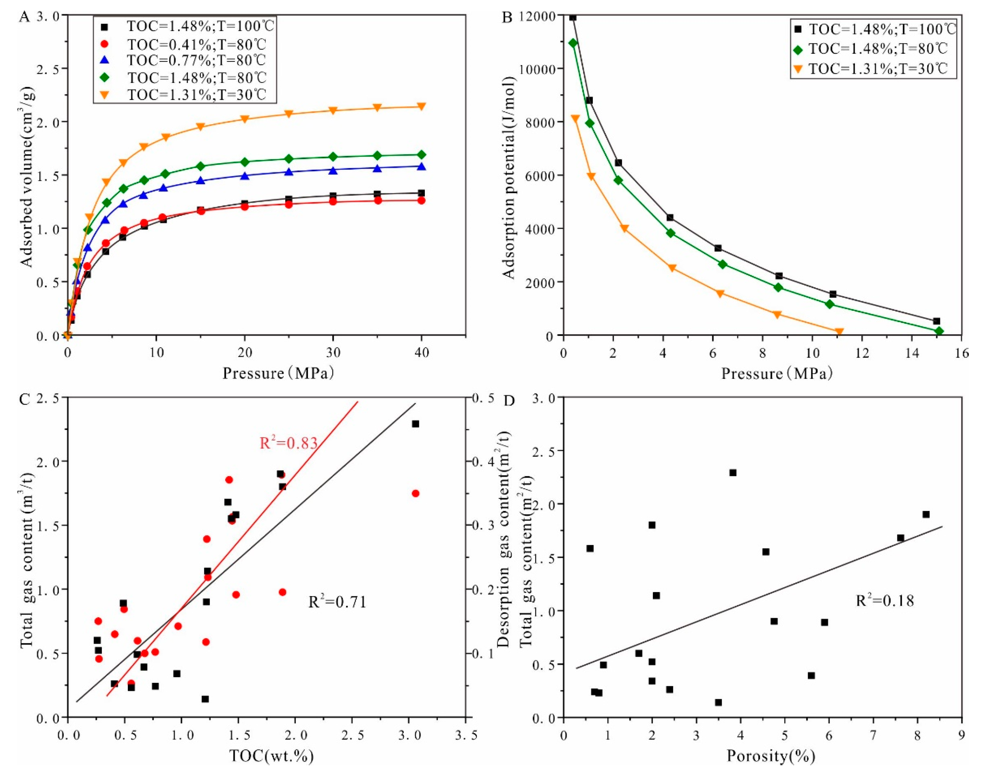 Energies 13 04495 g011 Energies 13 04495 g011