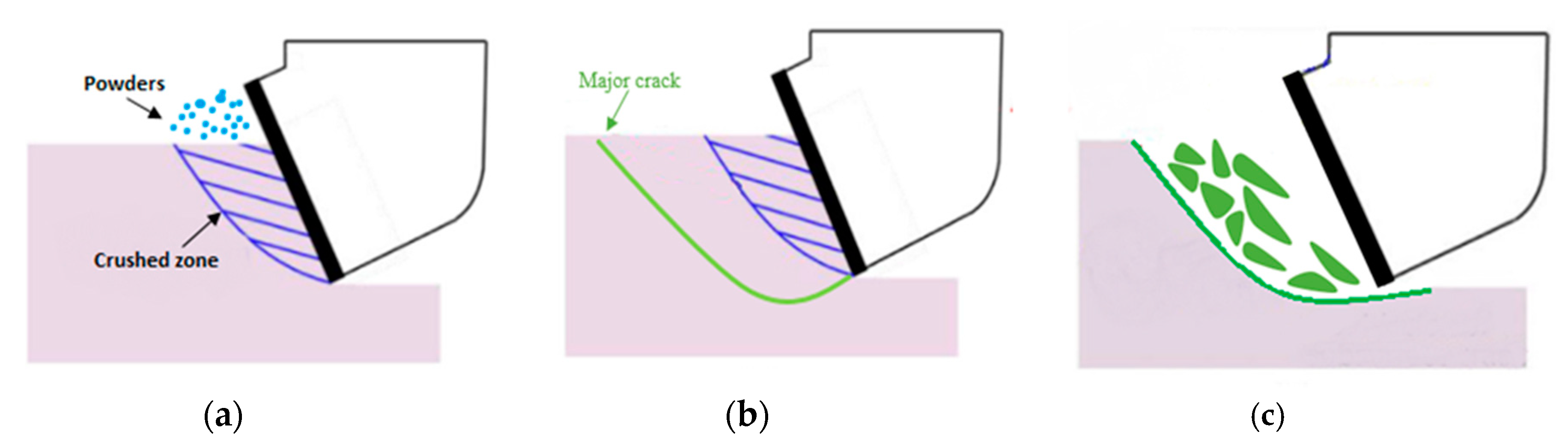 Energies 13 04496 g007