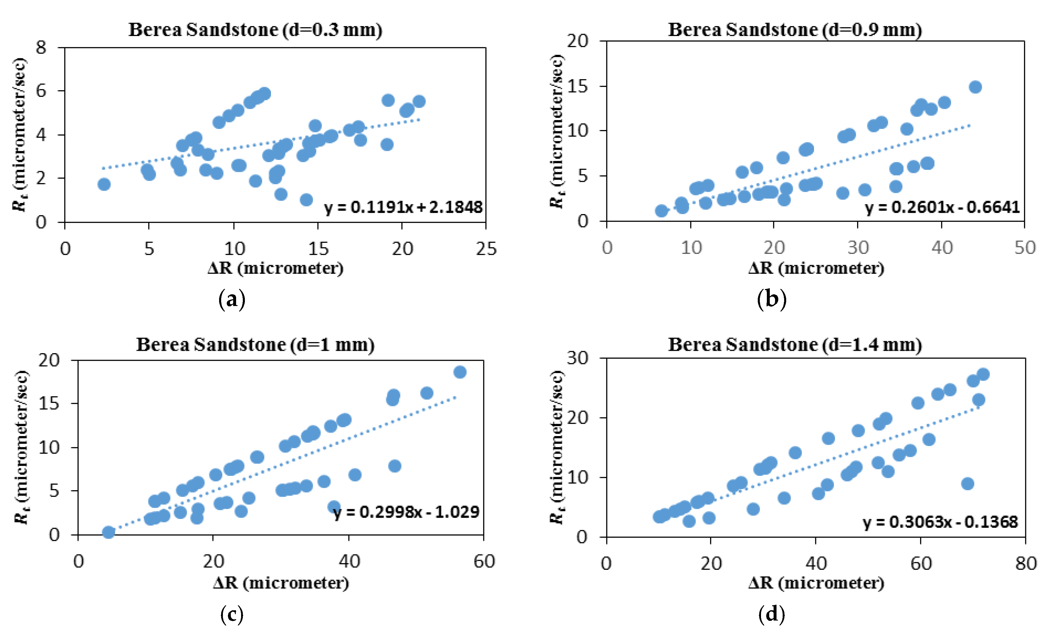 Energies 13 04496 g014