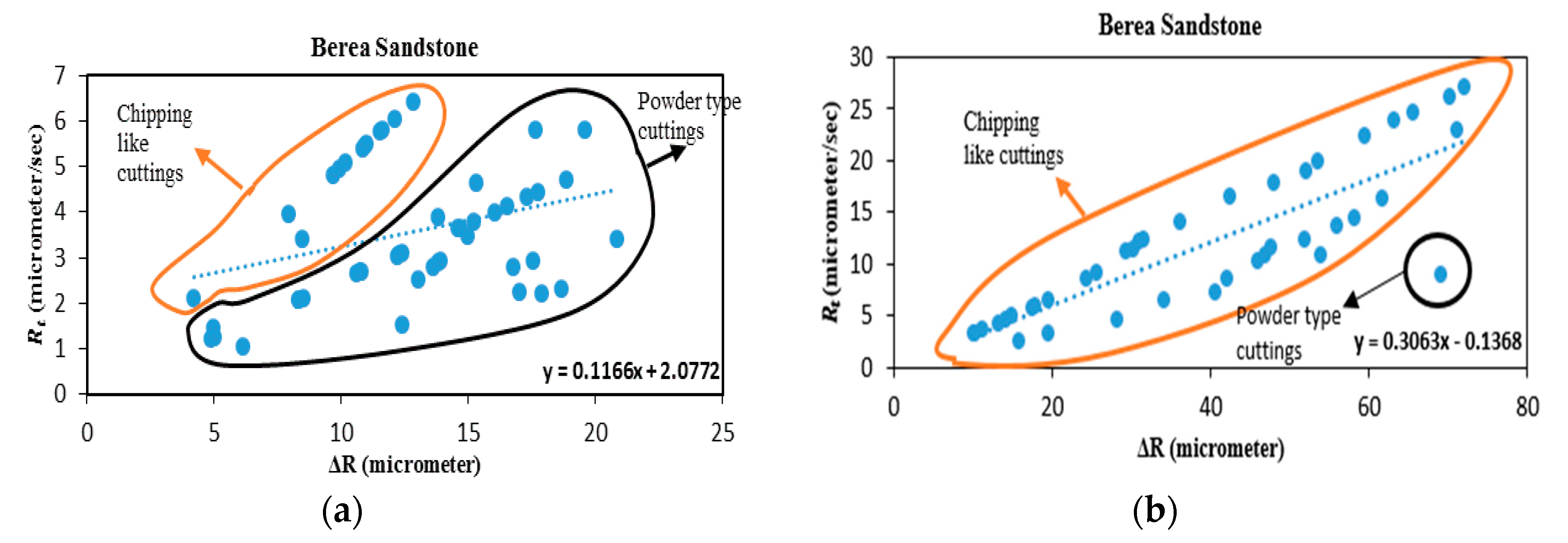 Energies 13 04496 g015