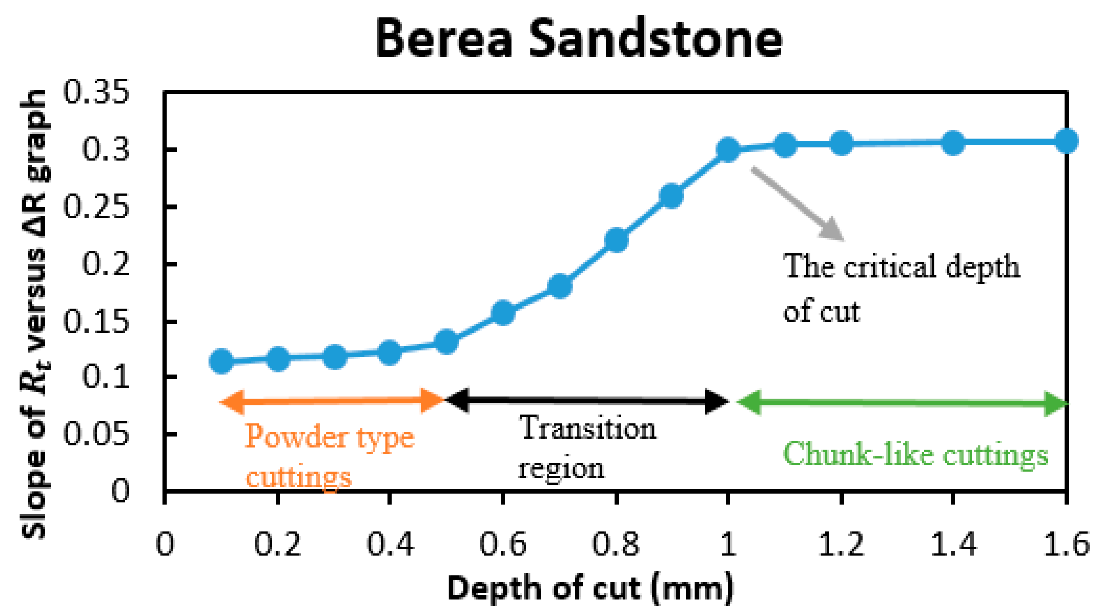 Energies 13 04496 g016
