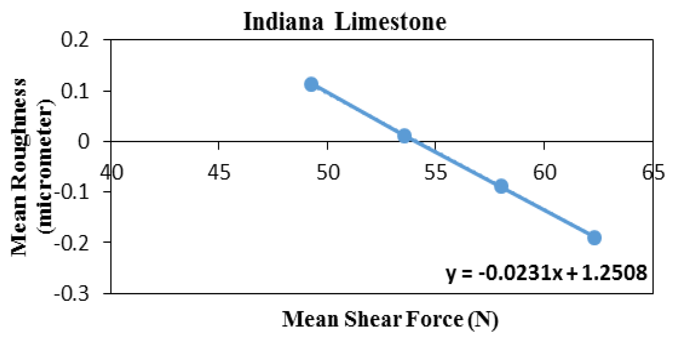 Energies 13 04496 g019