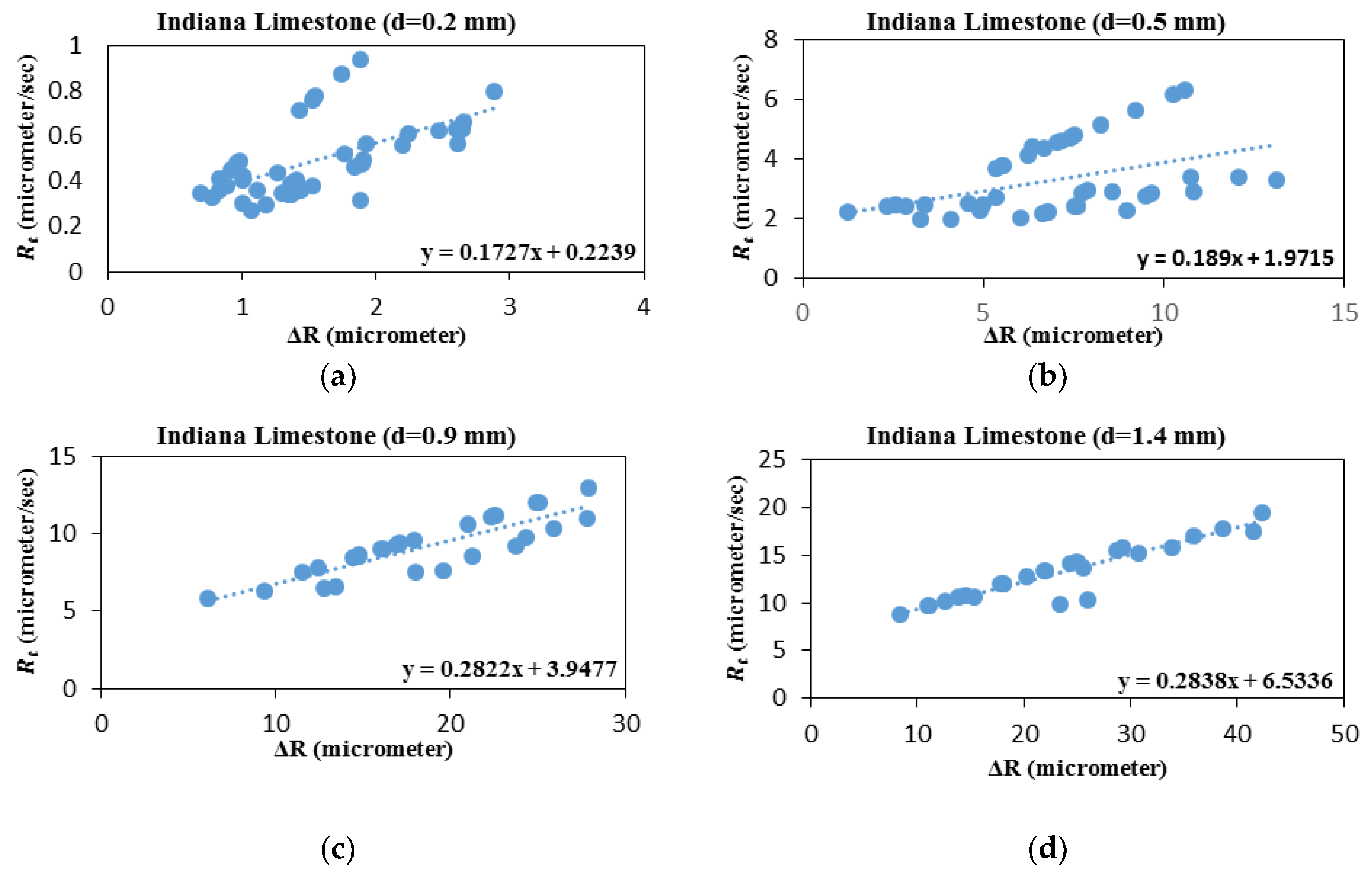 Energies 13 04496 g021