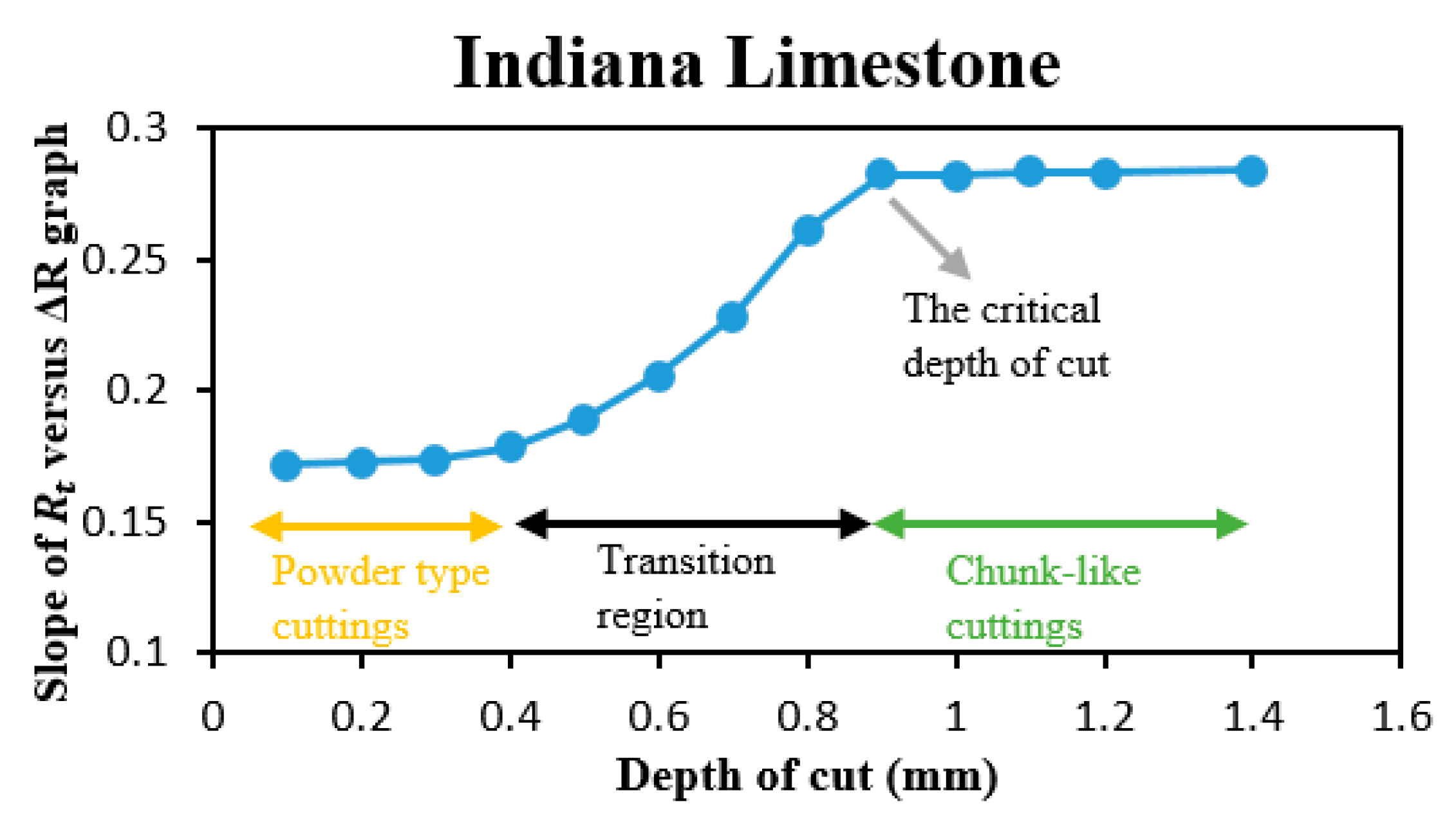 Energies 13 04496 g022