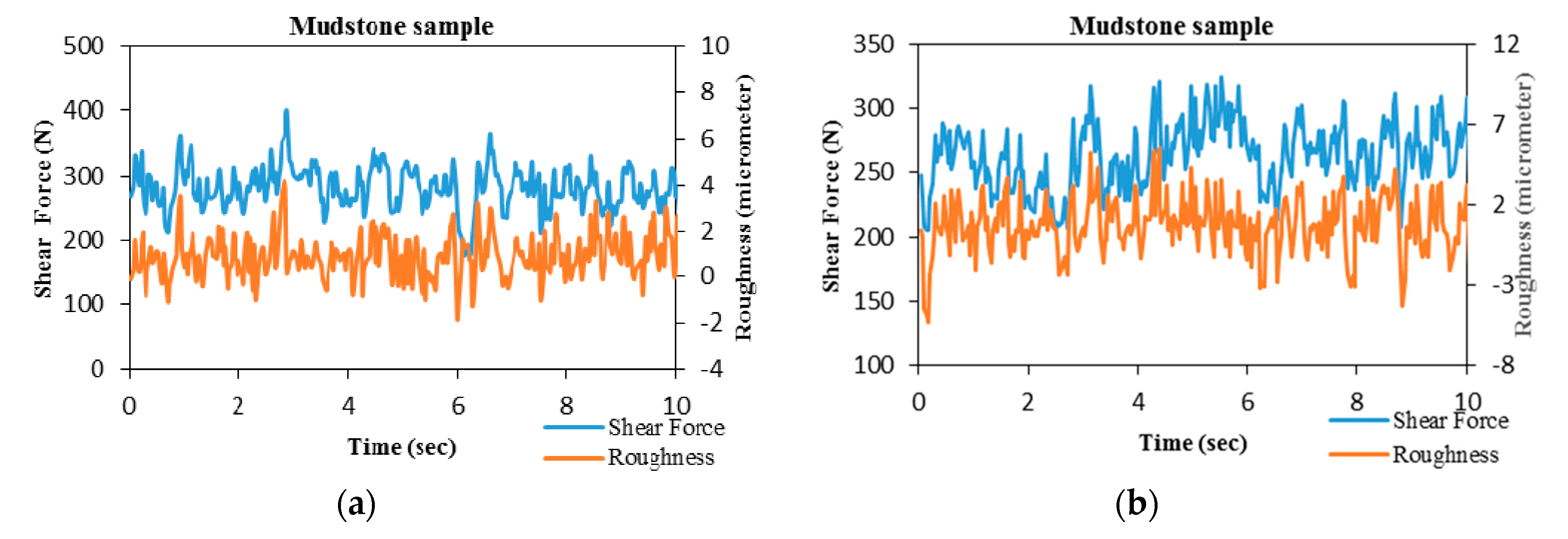 Energies 13 04496 g024