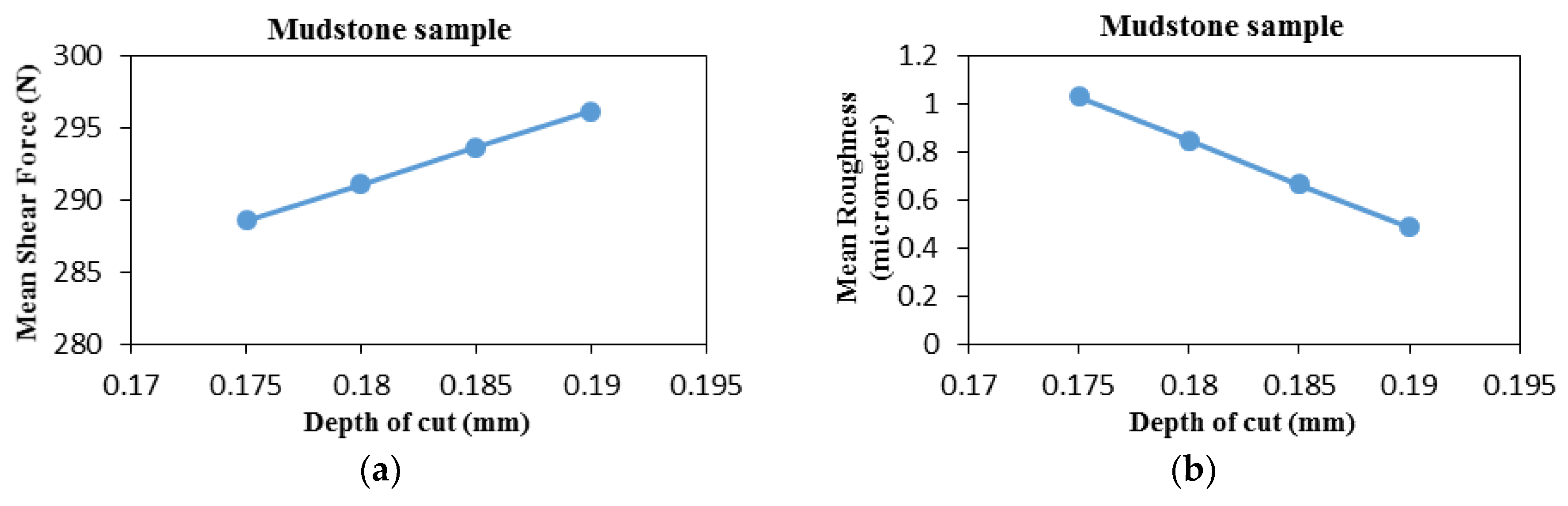Energies 13 04496 g025