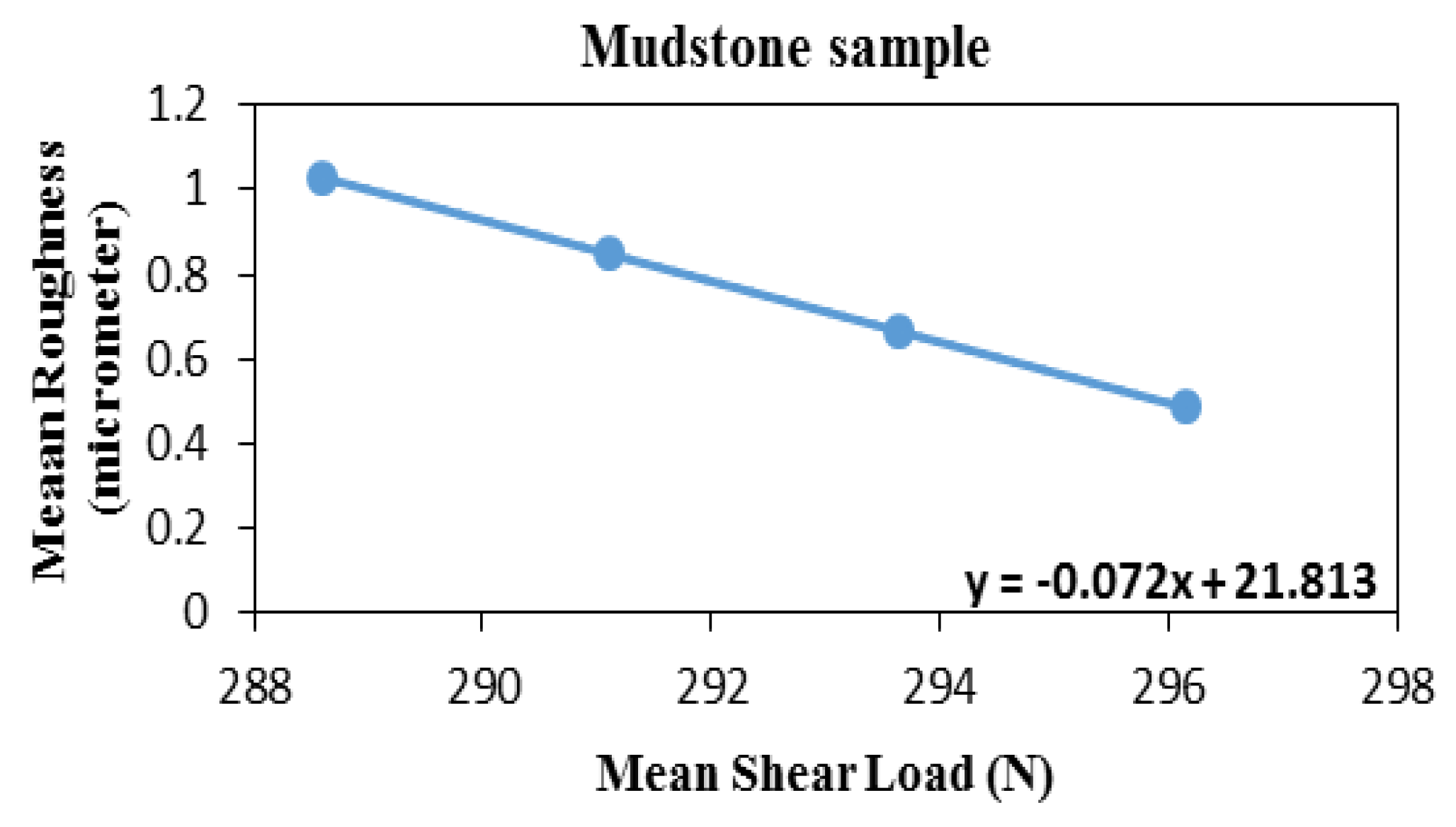 Energies 13 04496 g026