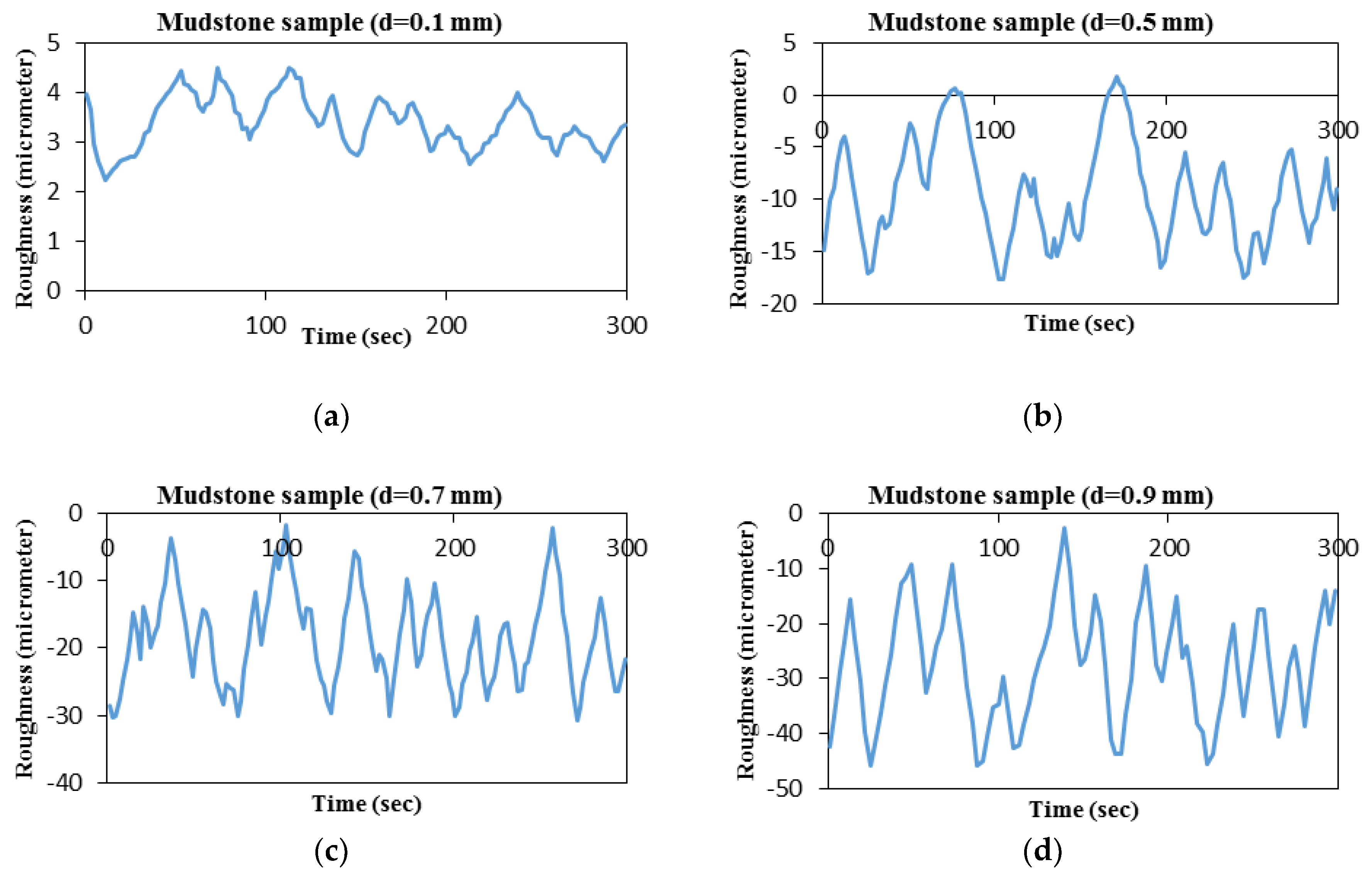 Energies 13 04496 g027