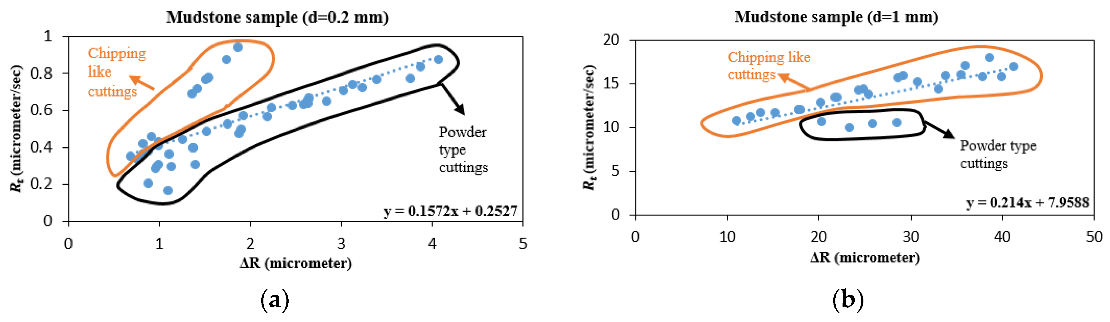 Energies 13 04496 g030