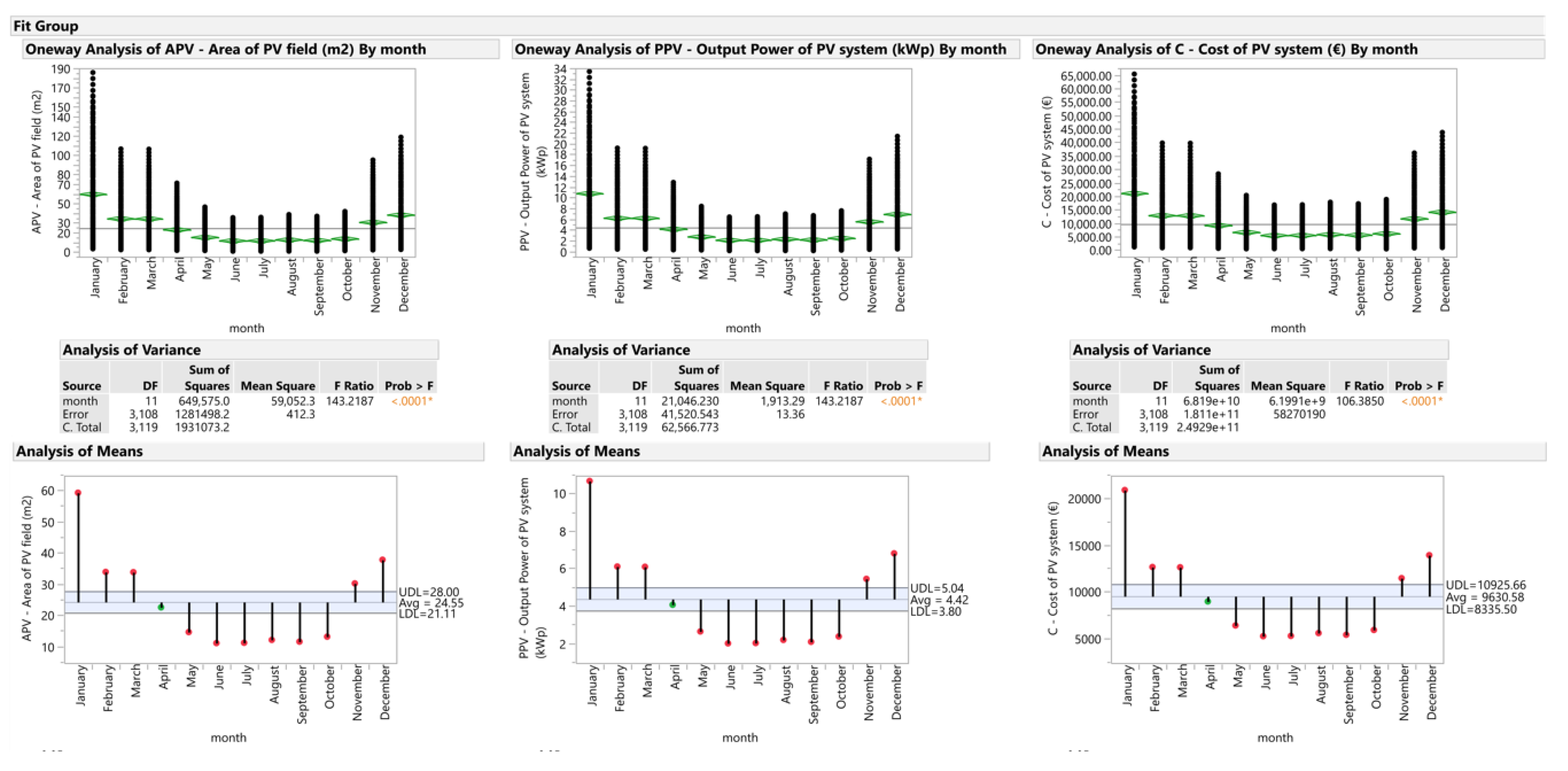 Energies 13 04497 g002