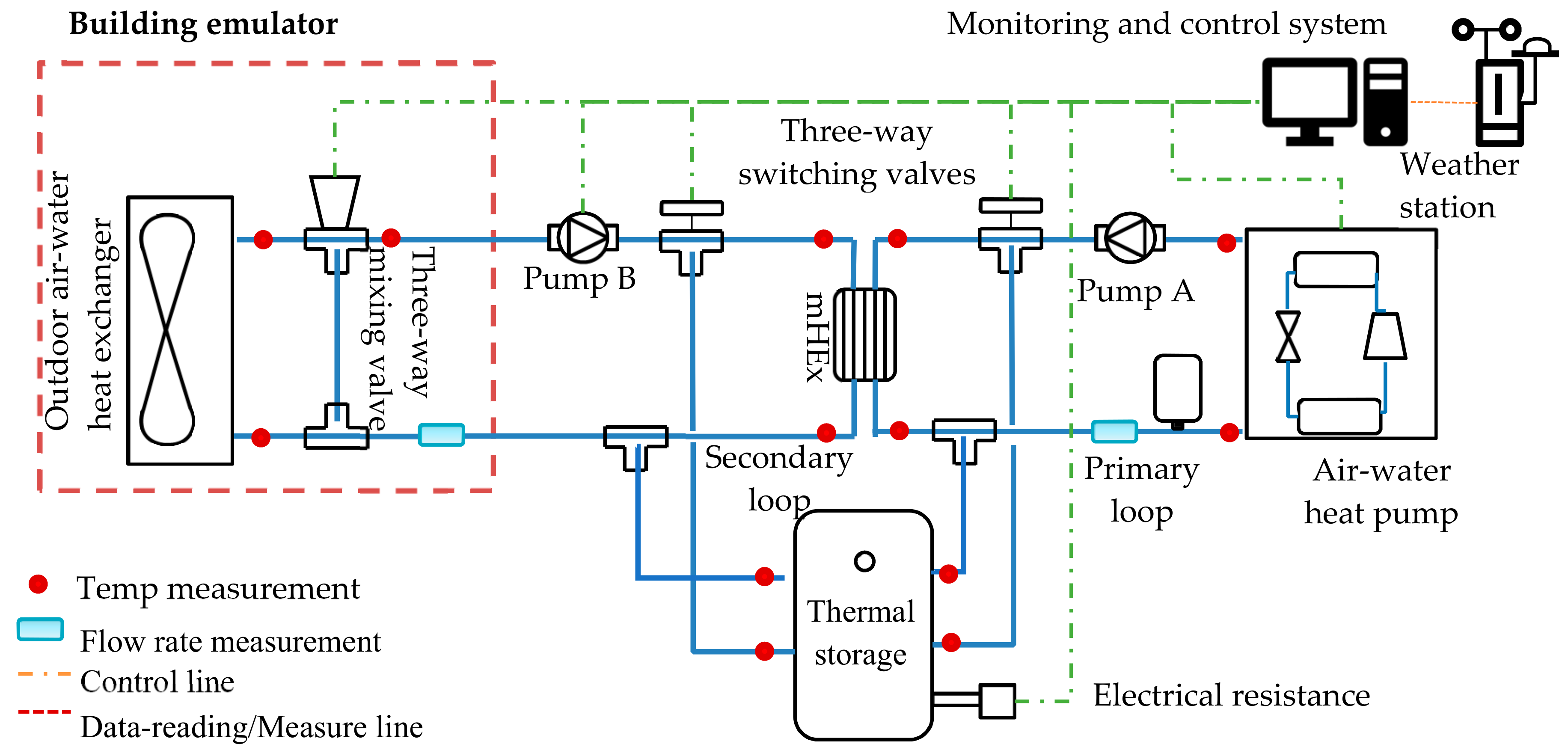 Energies 13 04498 g002