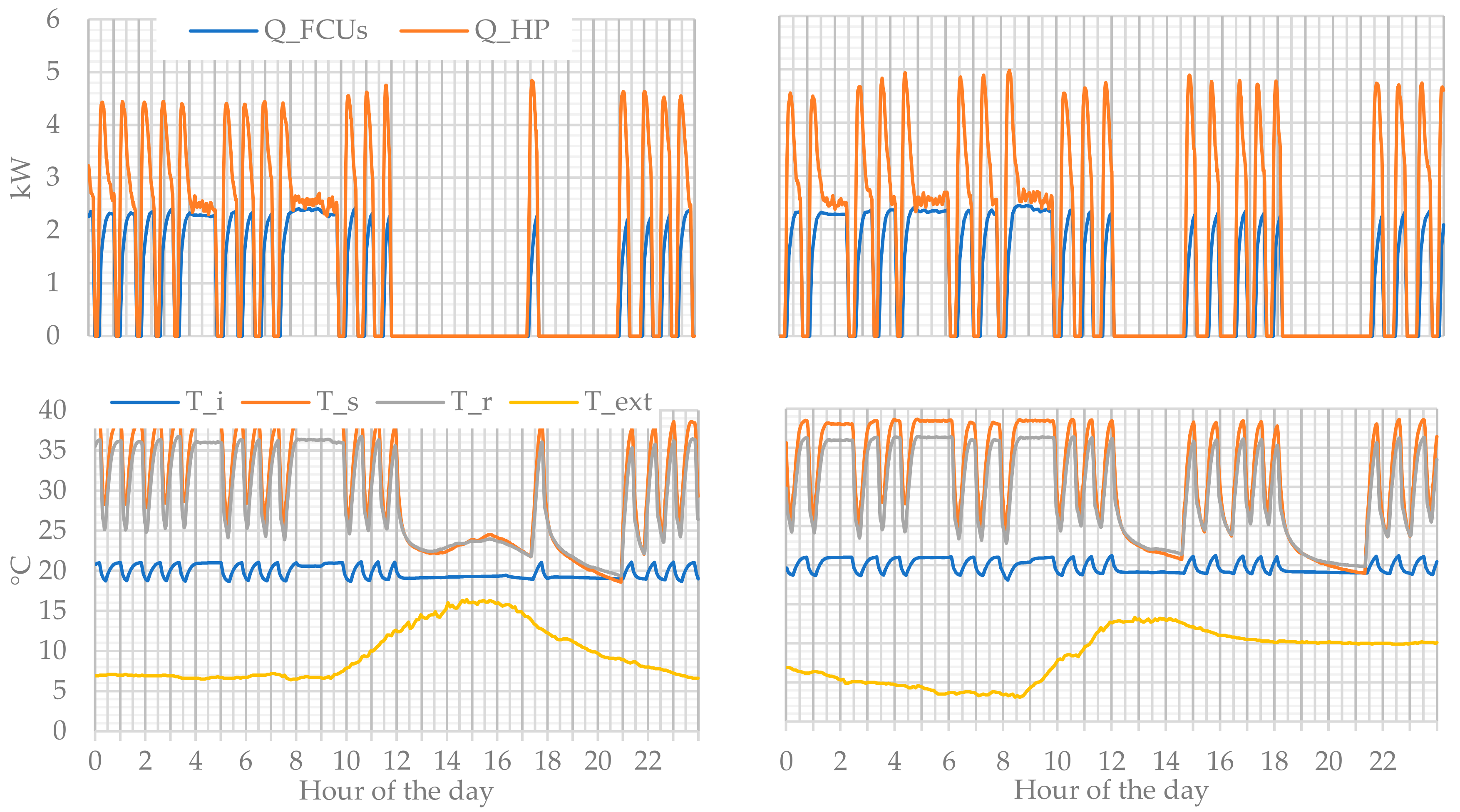 Energies 13 04498 g007