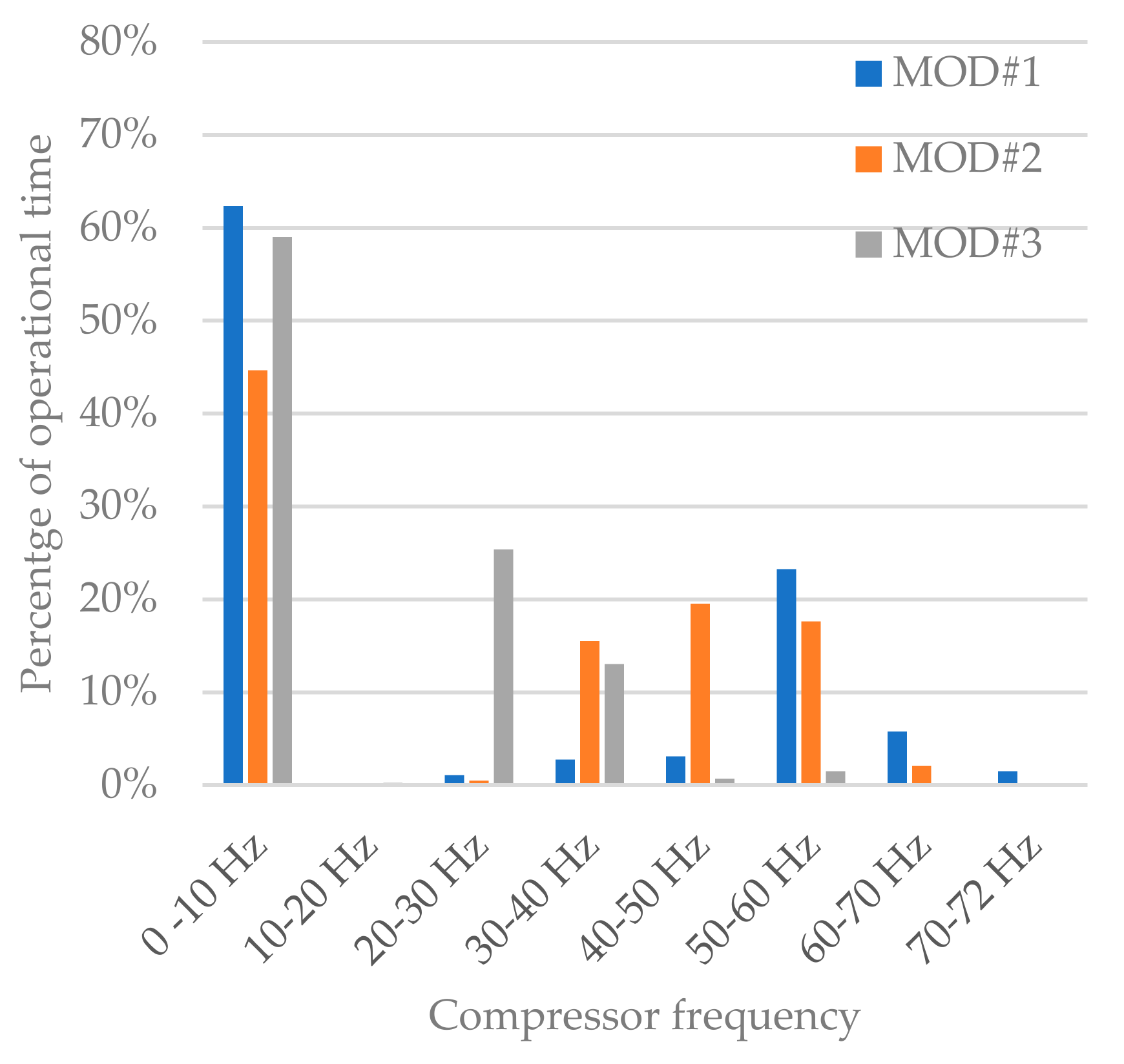 Energies 13 04498 g009