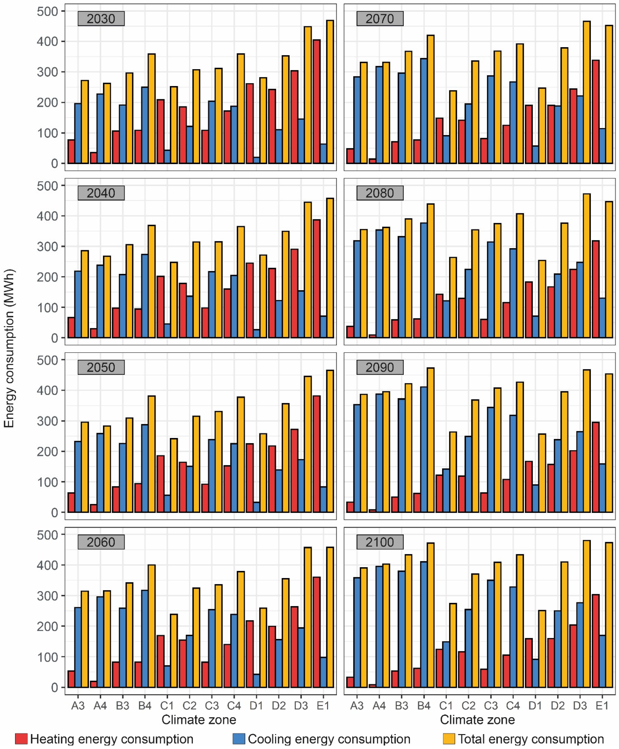 Energies 13 04499 g008 Energies 13 04499 g008
