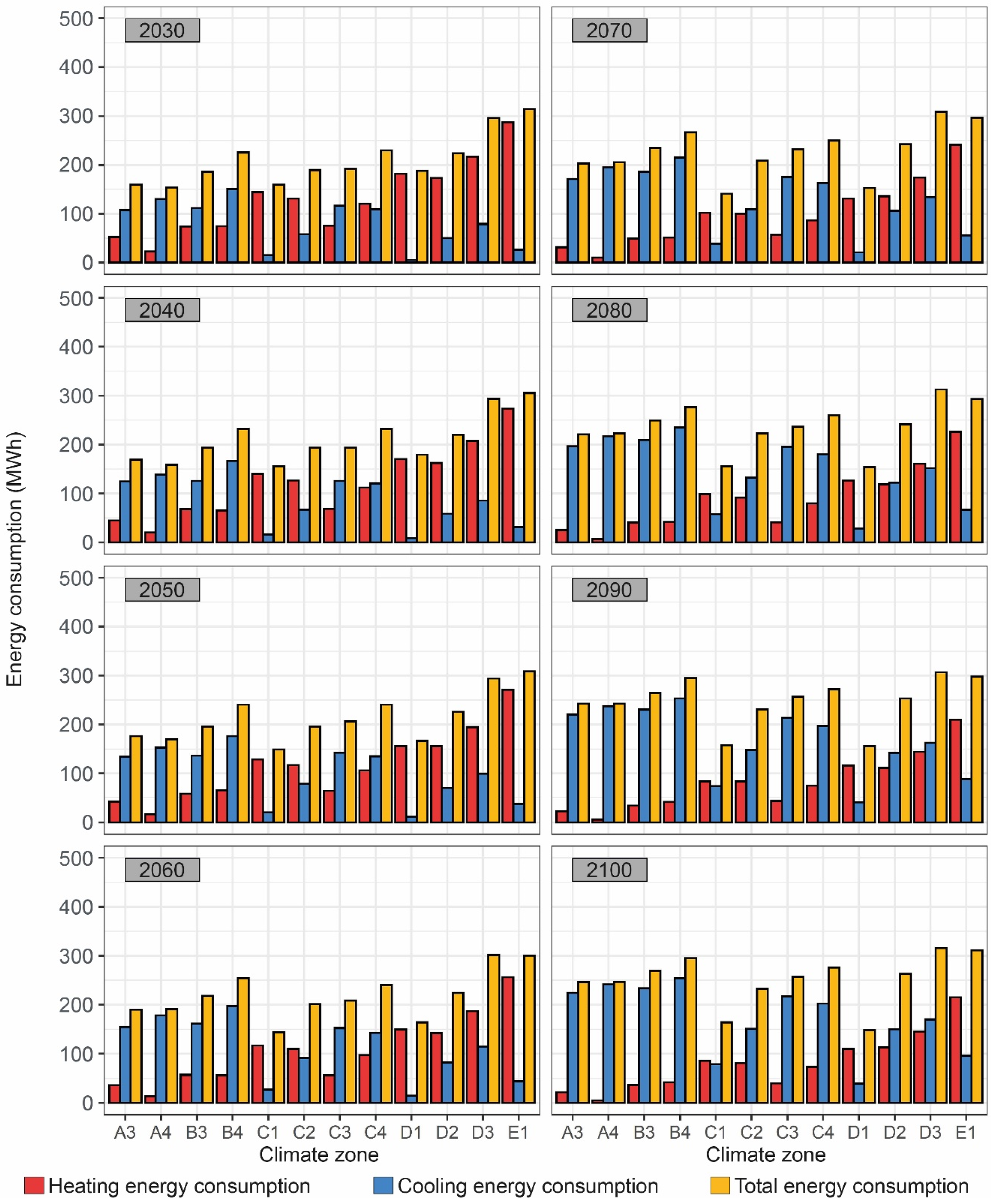 Energies 13 04499 g009 Energies 13 04499 g009