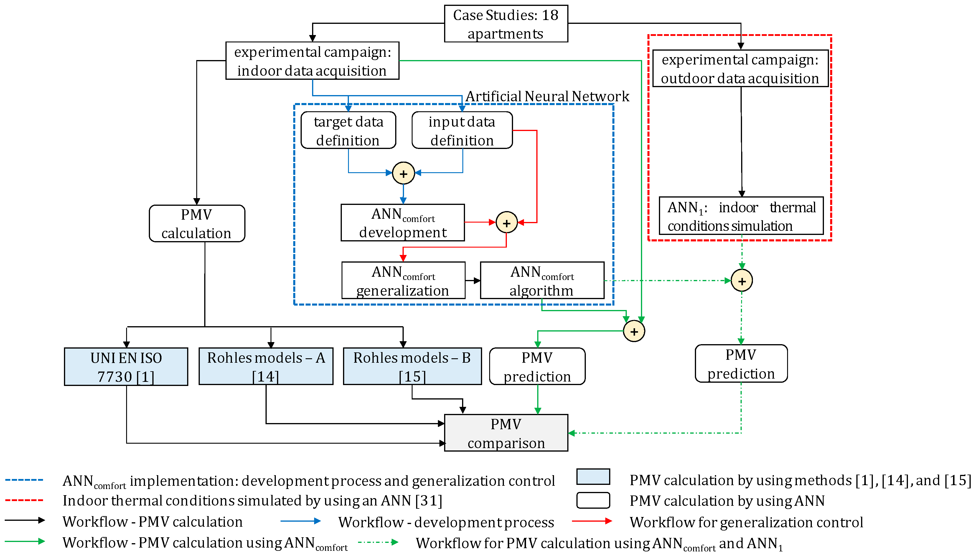 Energies 13 04500 g001