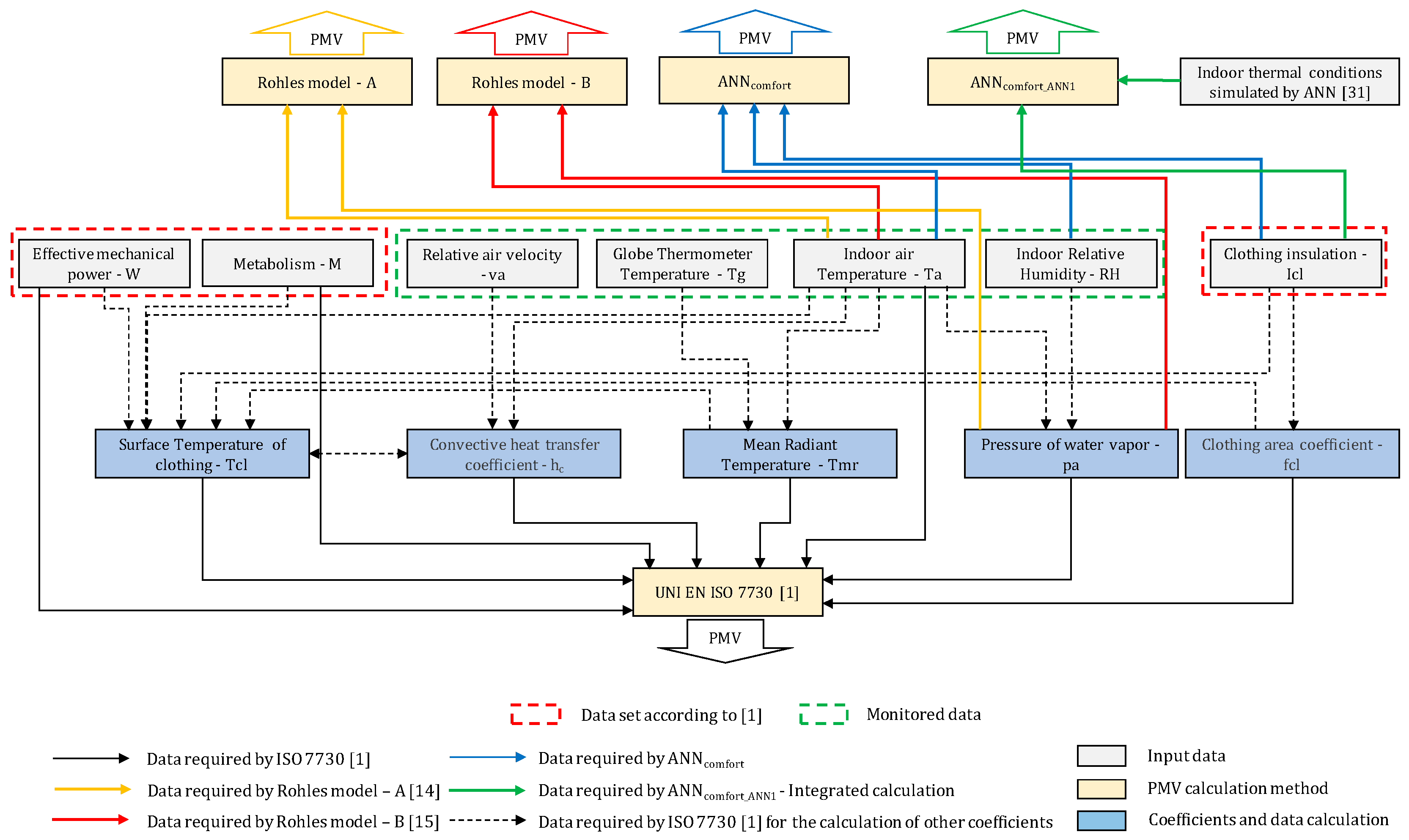 Energies 13 04500 g002