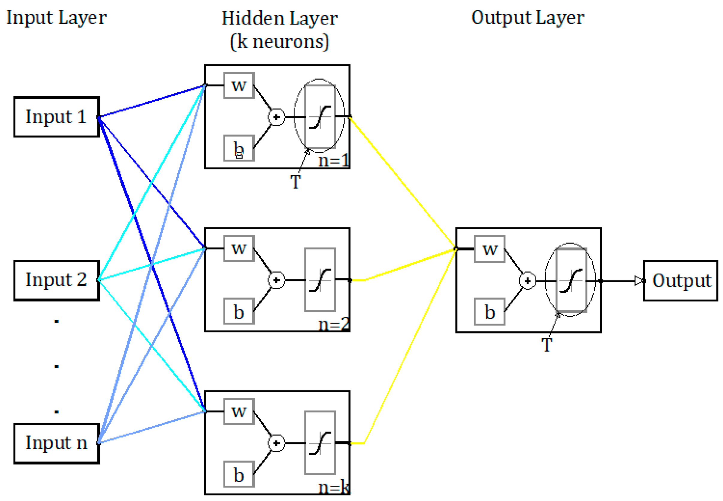 Energies 13 04500 g003