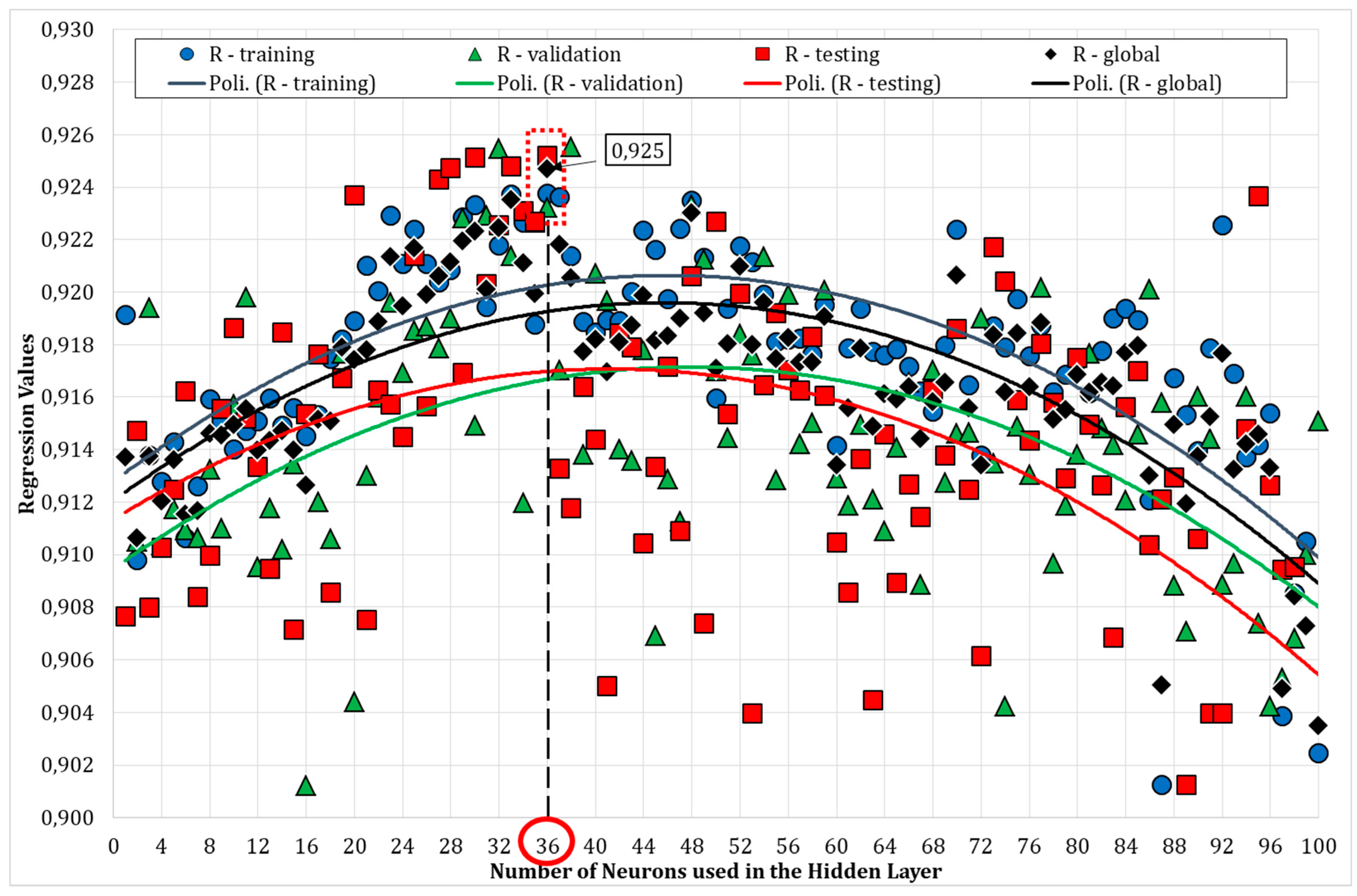 Energies 13 04500 g004