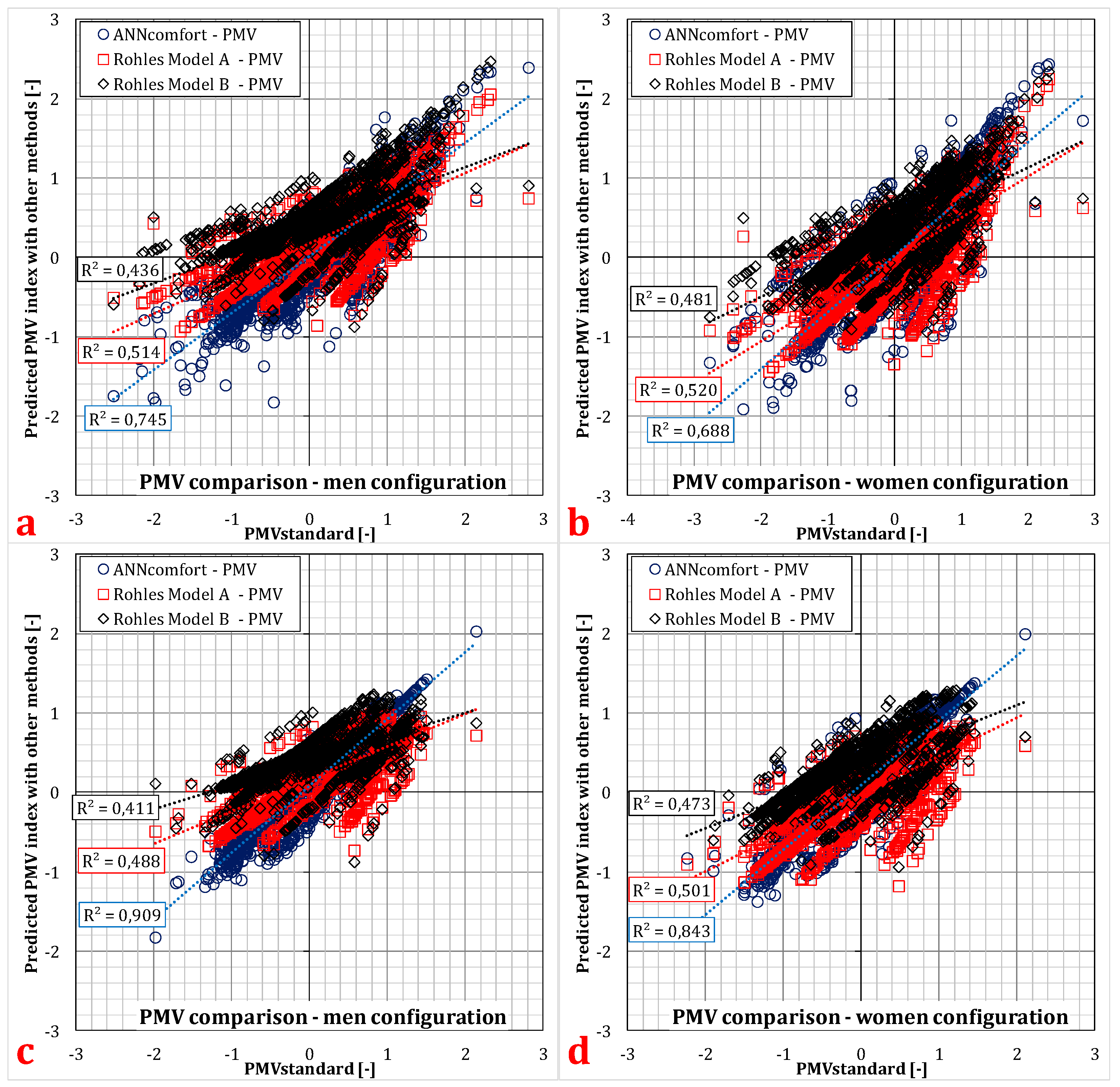 Energies 13 04500 g008