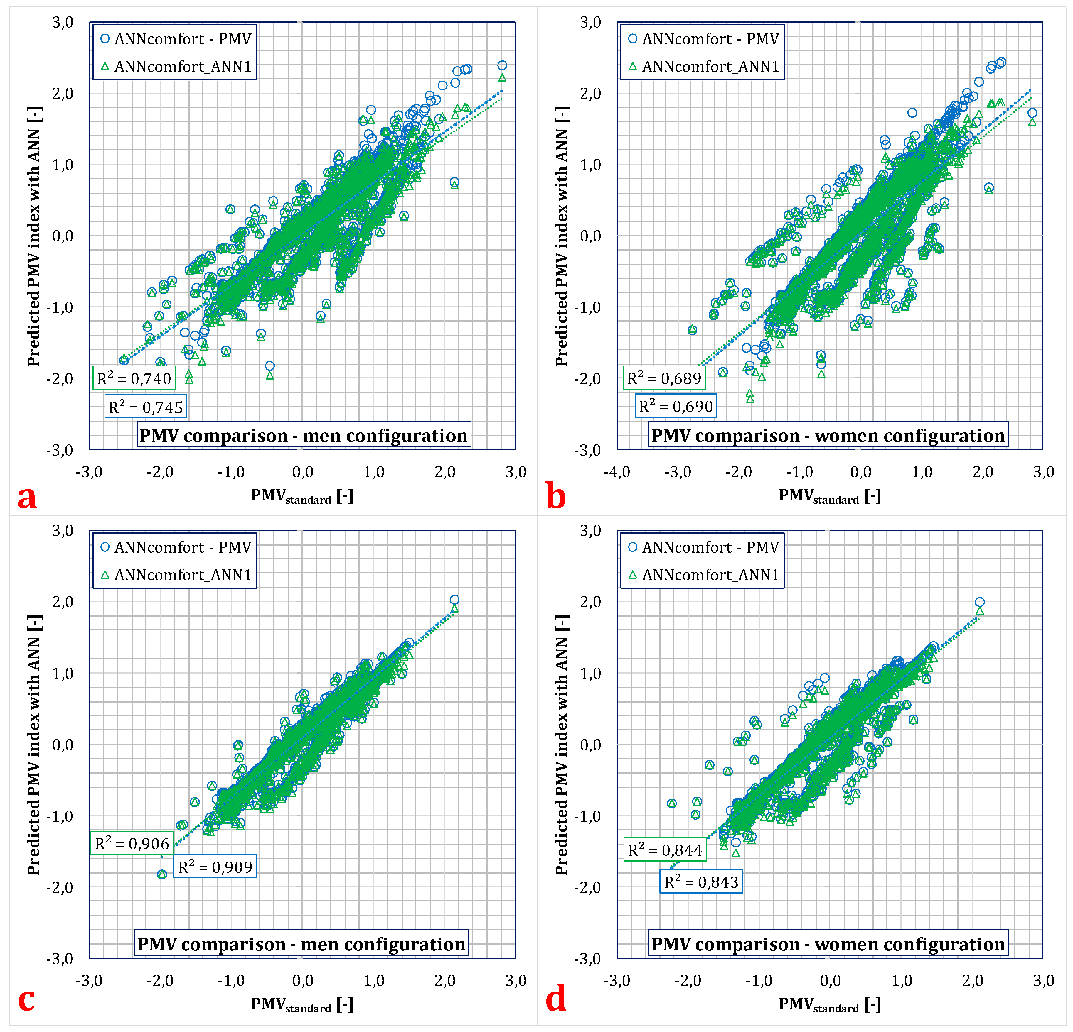 Energies 13 04500 g012