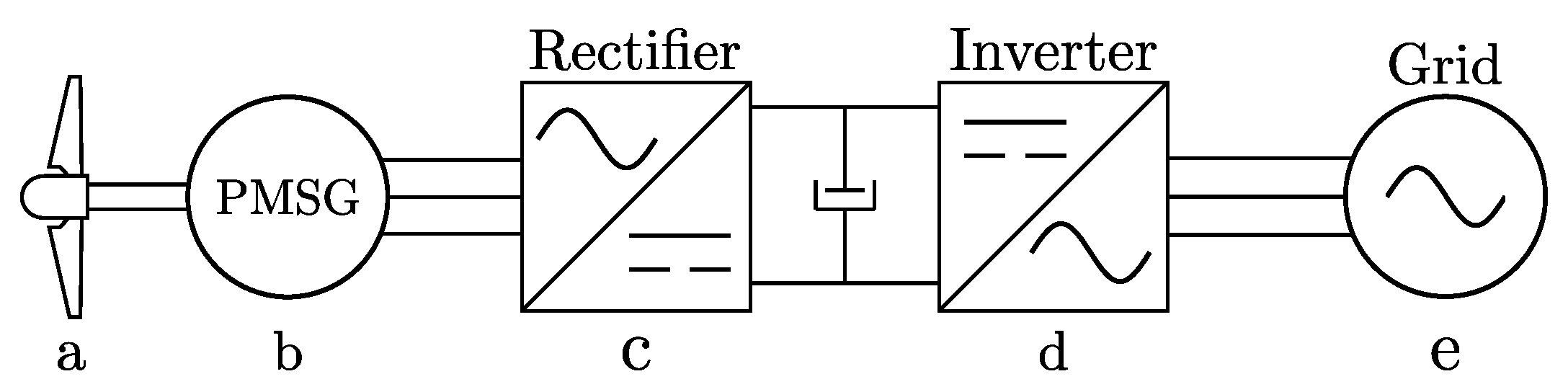 Energies 13 04503 g001 Energies 13 04503 g001