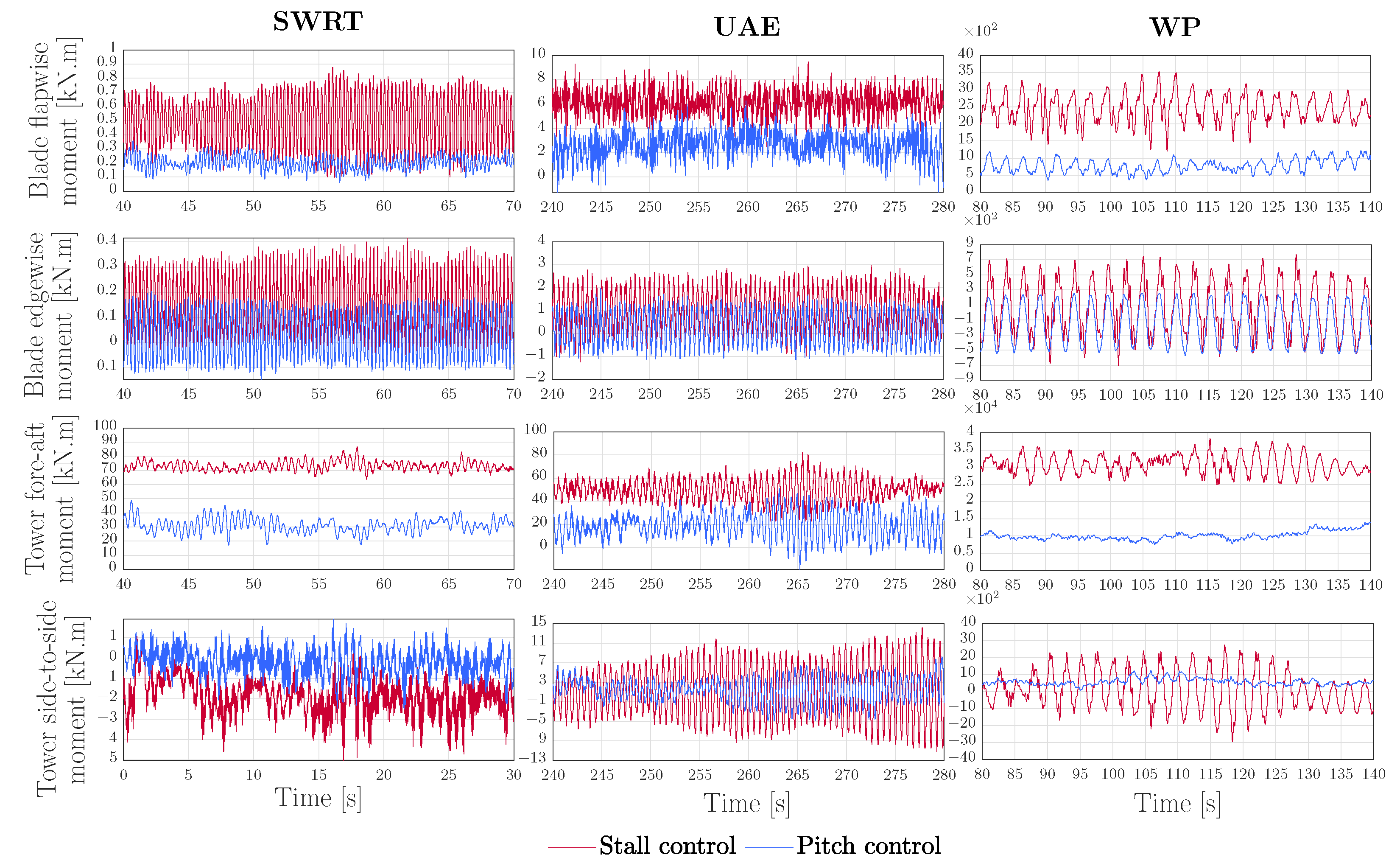 Energies 13 04503 g011 Energies 13 04503 g011