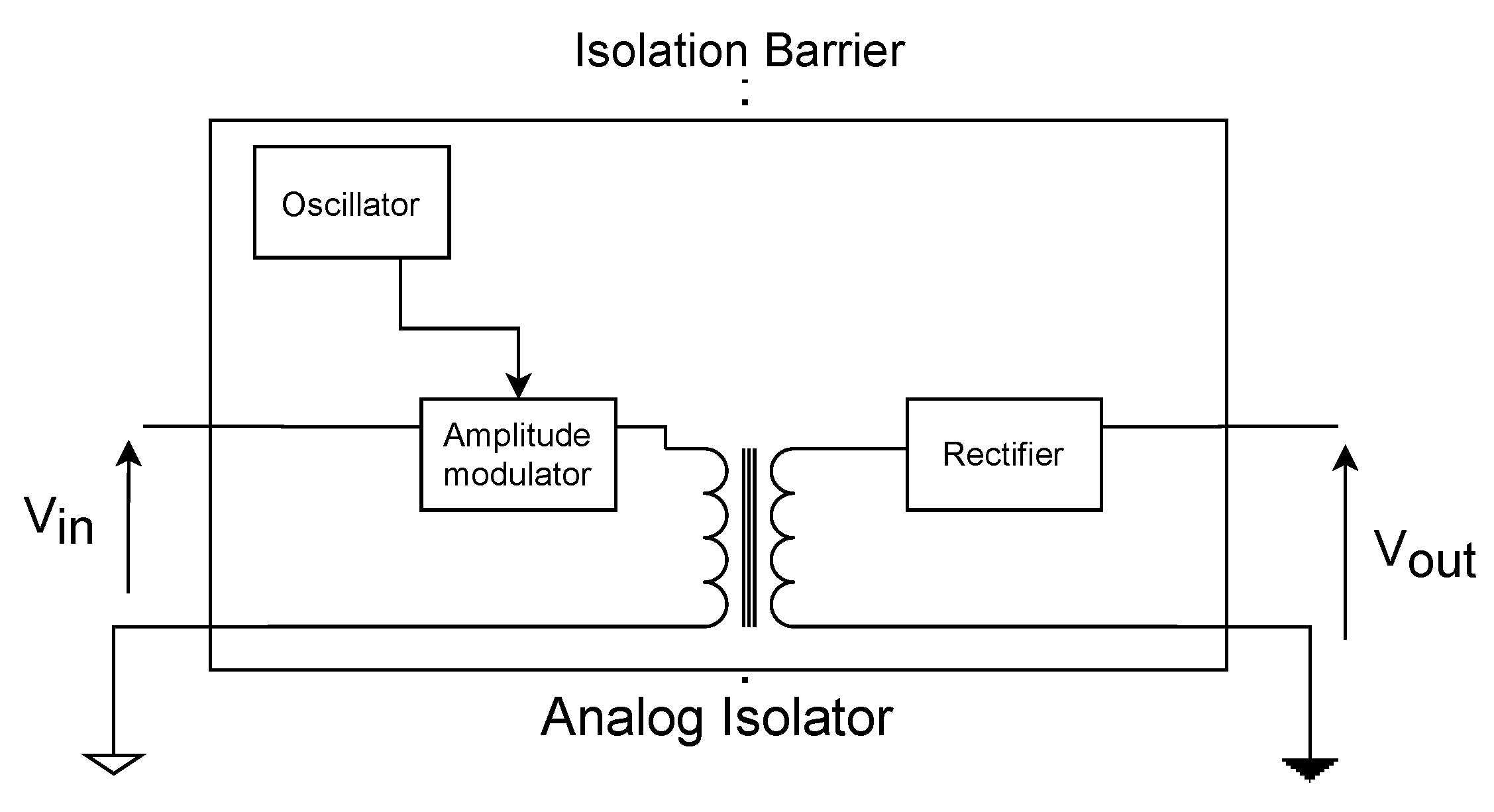 Energies 13 04504 g001 550