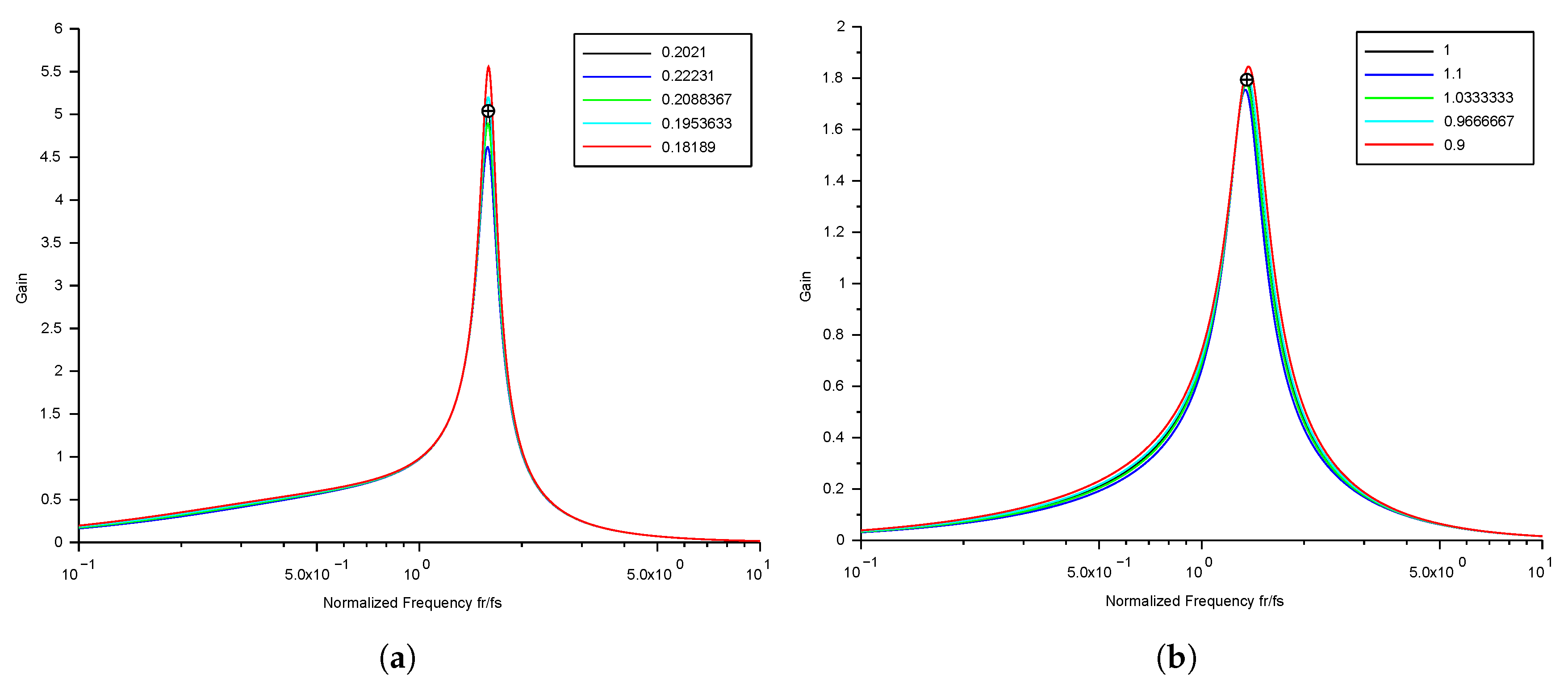 Energies 13 04504 g008 550