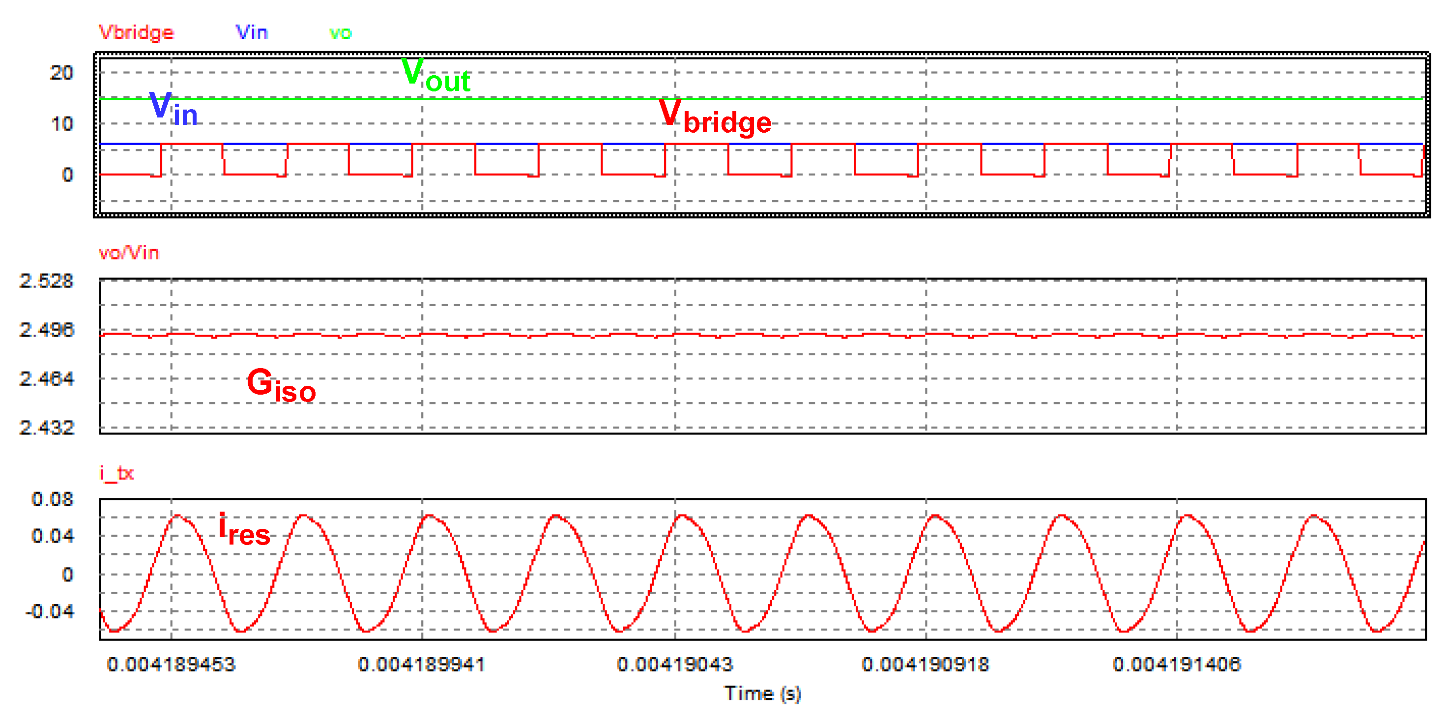 Energies 13 04504 g009 550