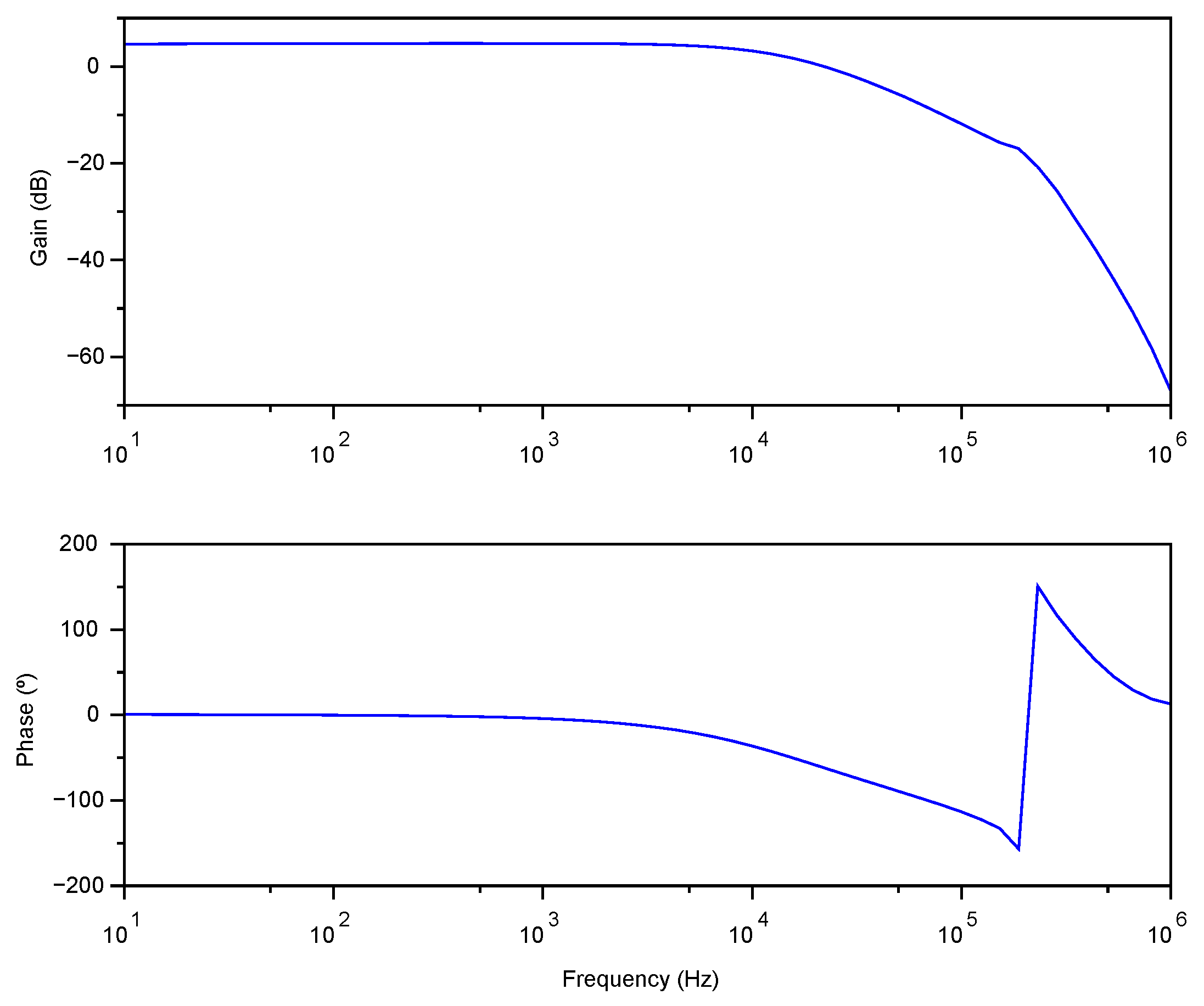 Energies 13 04504 g011 550