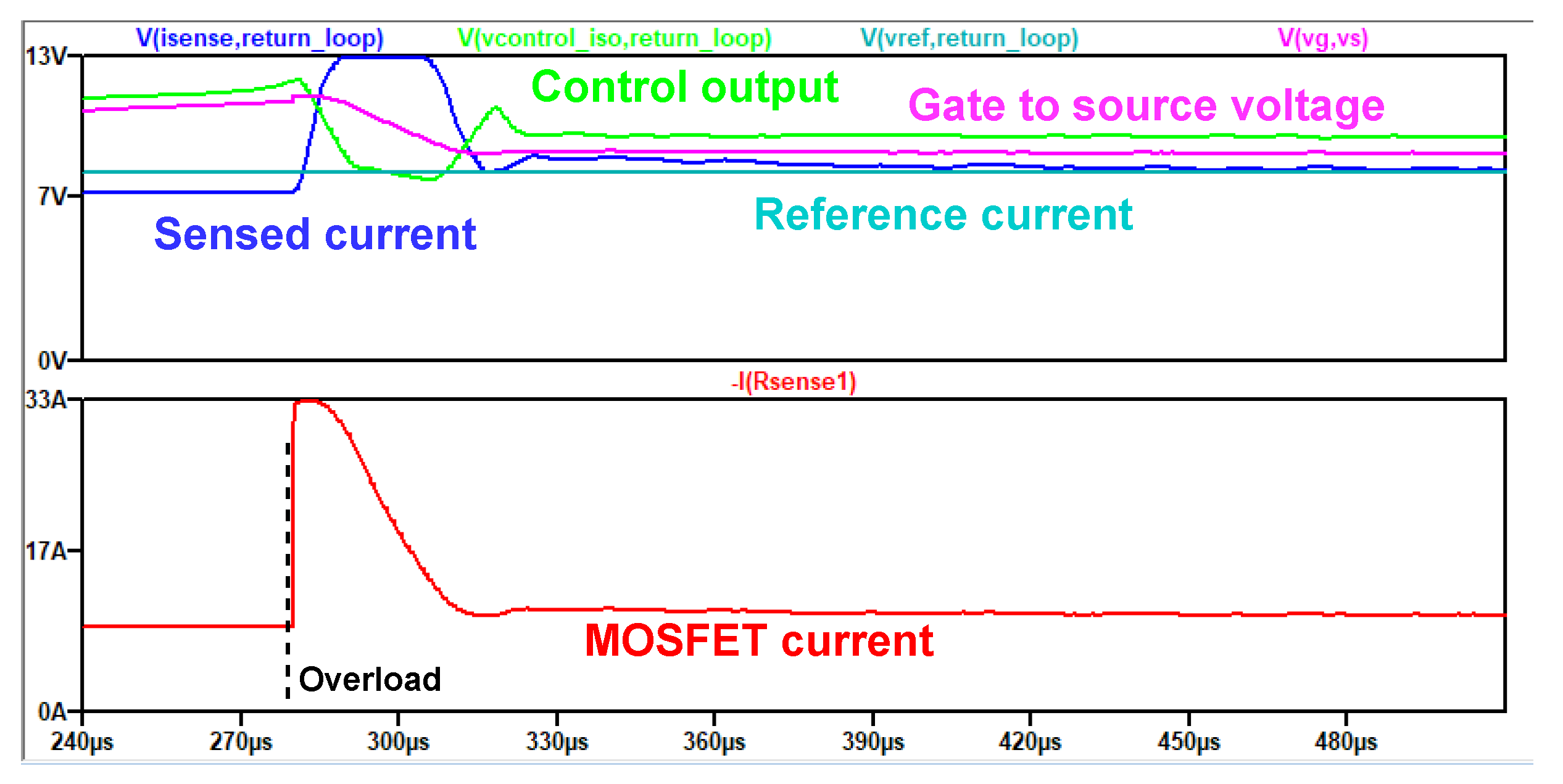 Energies 13 04504 g012 550