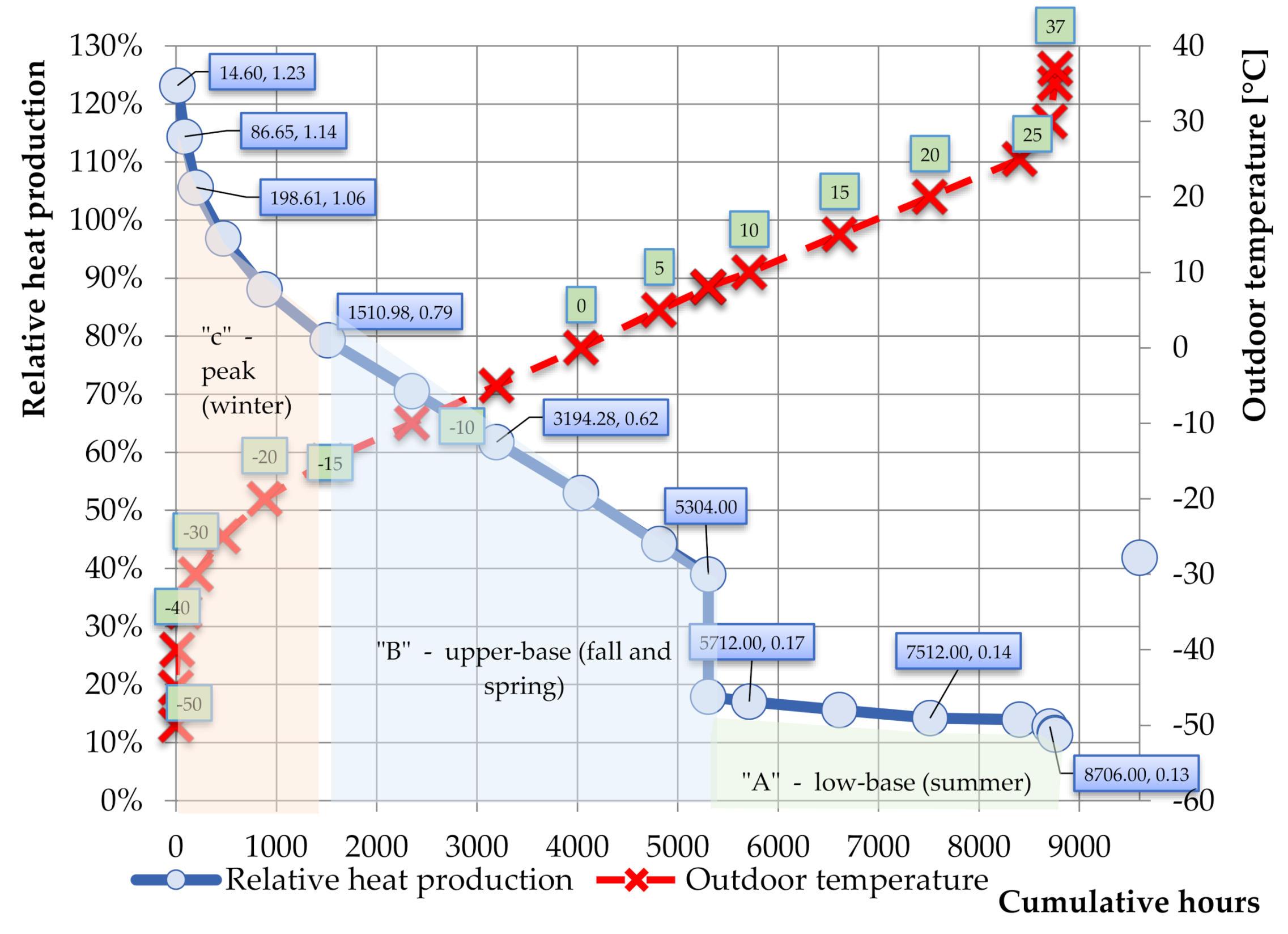 Energies 13 04505 g002 Energies 13 04505 g002