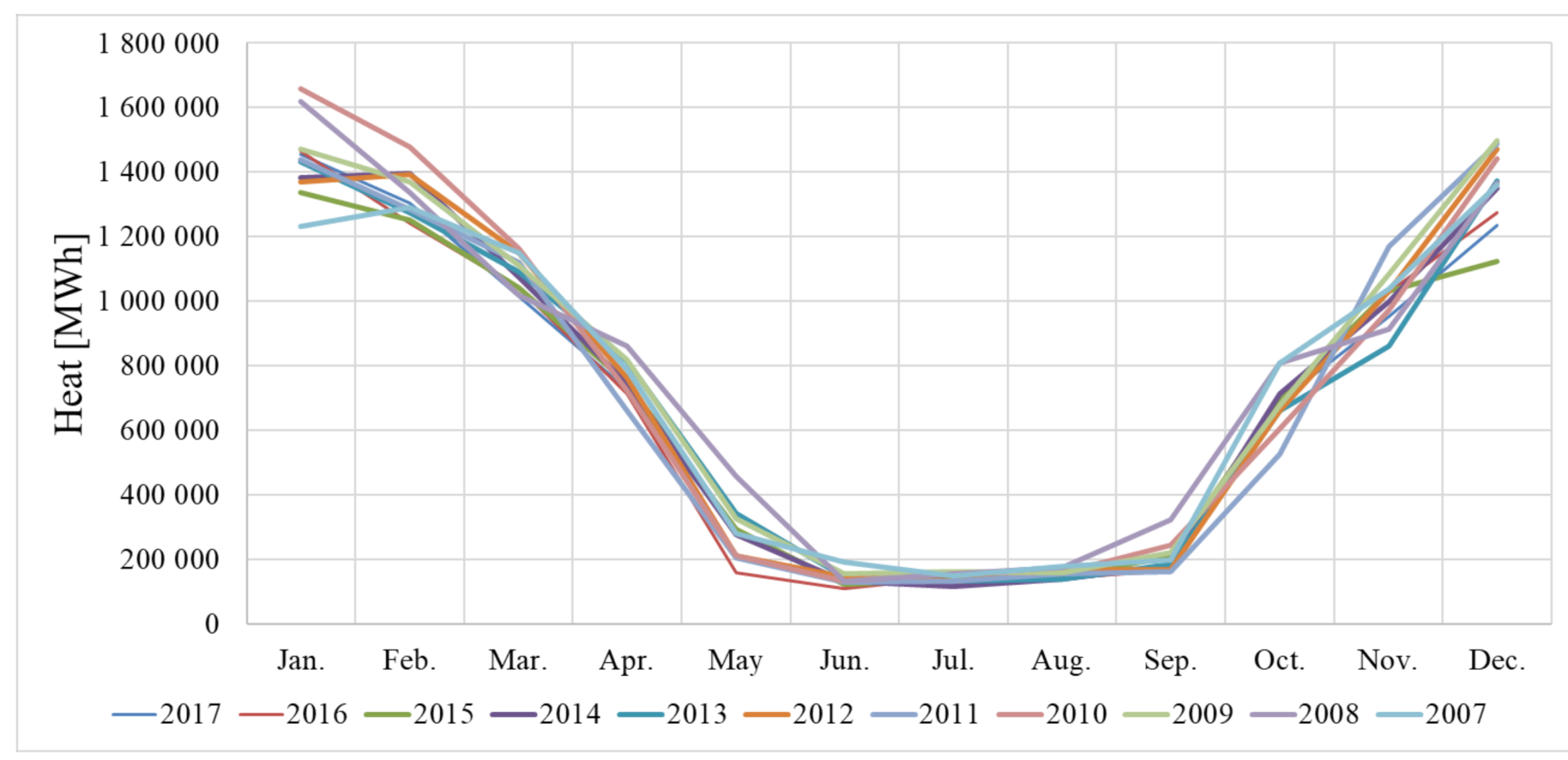 Energies 13 04505 g003 Energies 13 04505 g003