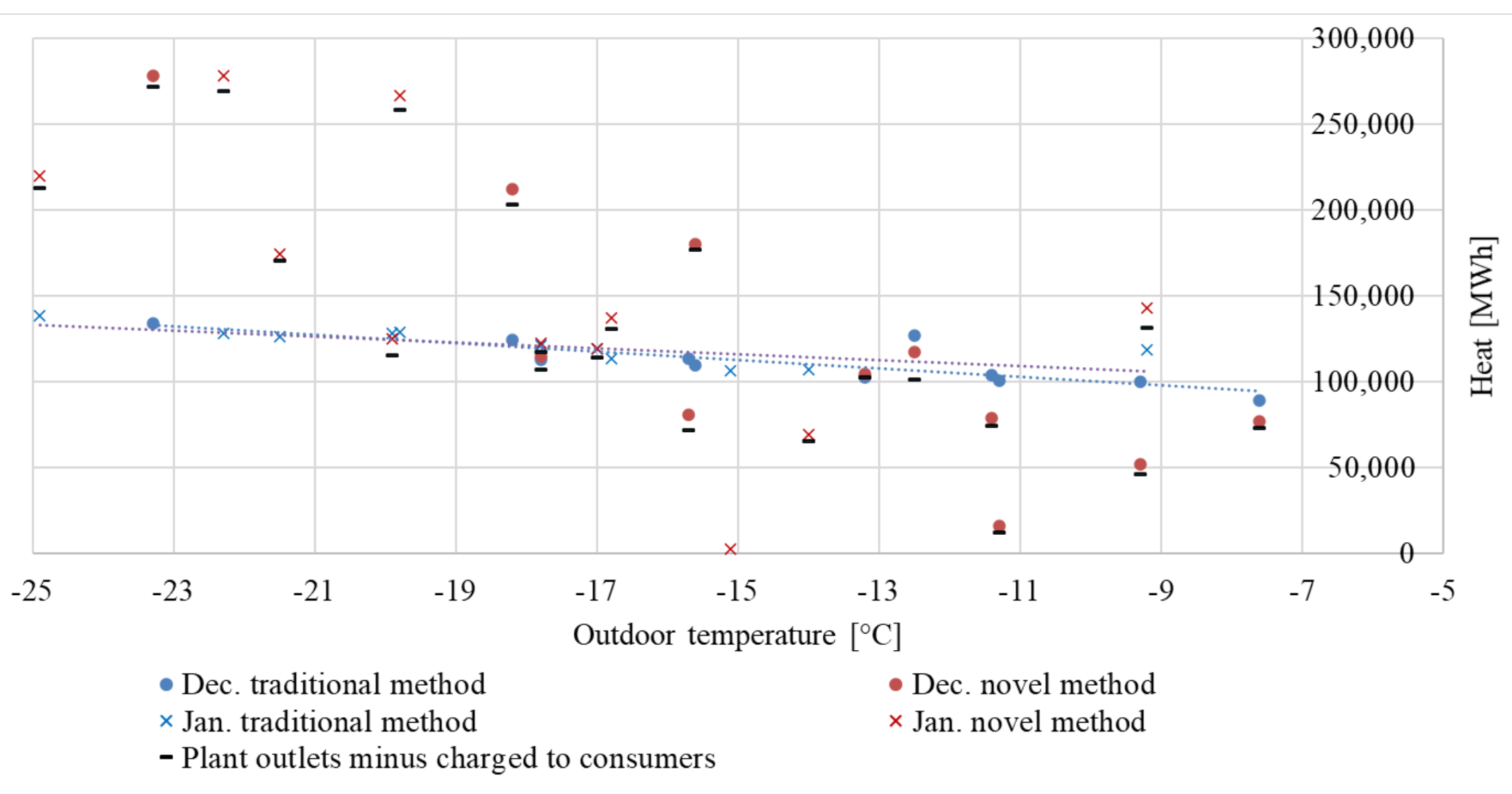 Energies 13 04505 g004 Energies 13 04505 g004