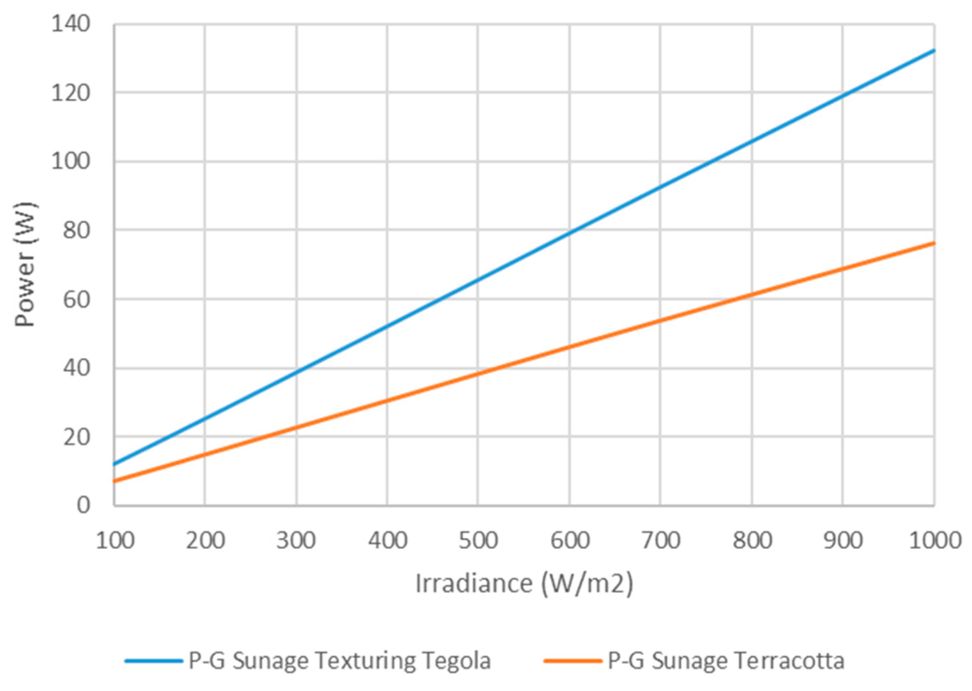 Energies 13 04506 g006