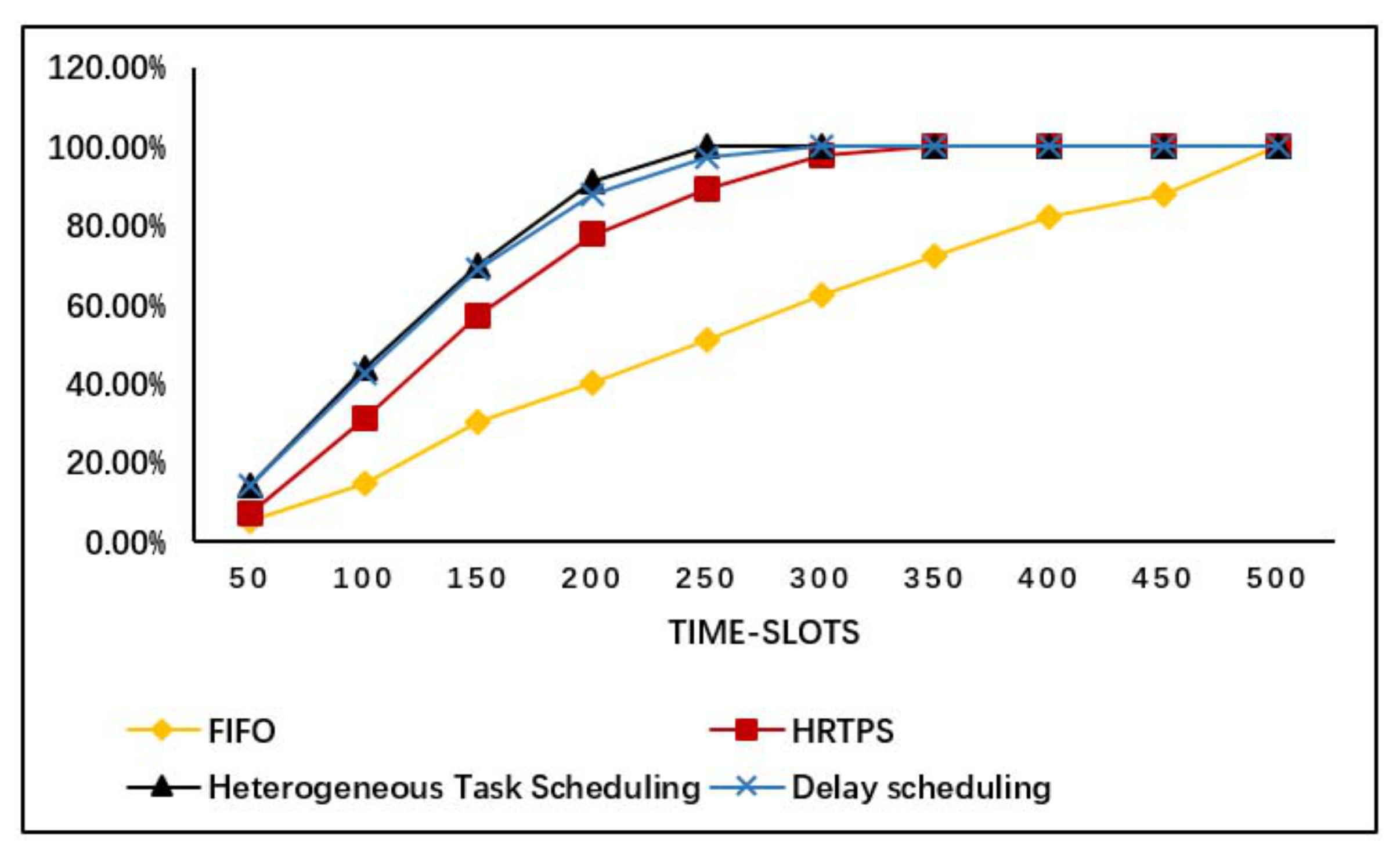 Energies 13 04508 g001