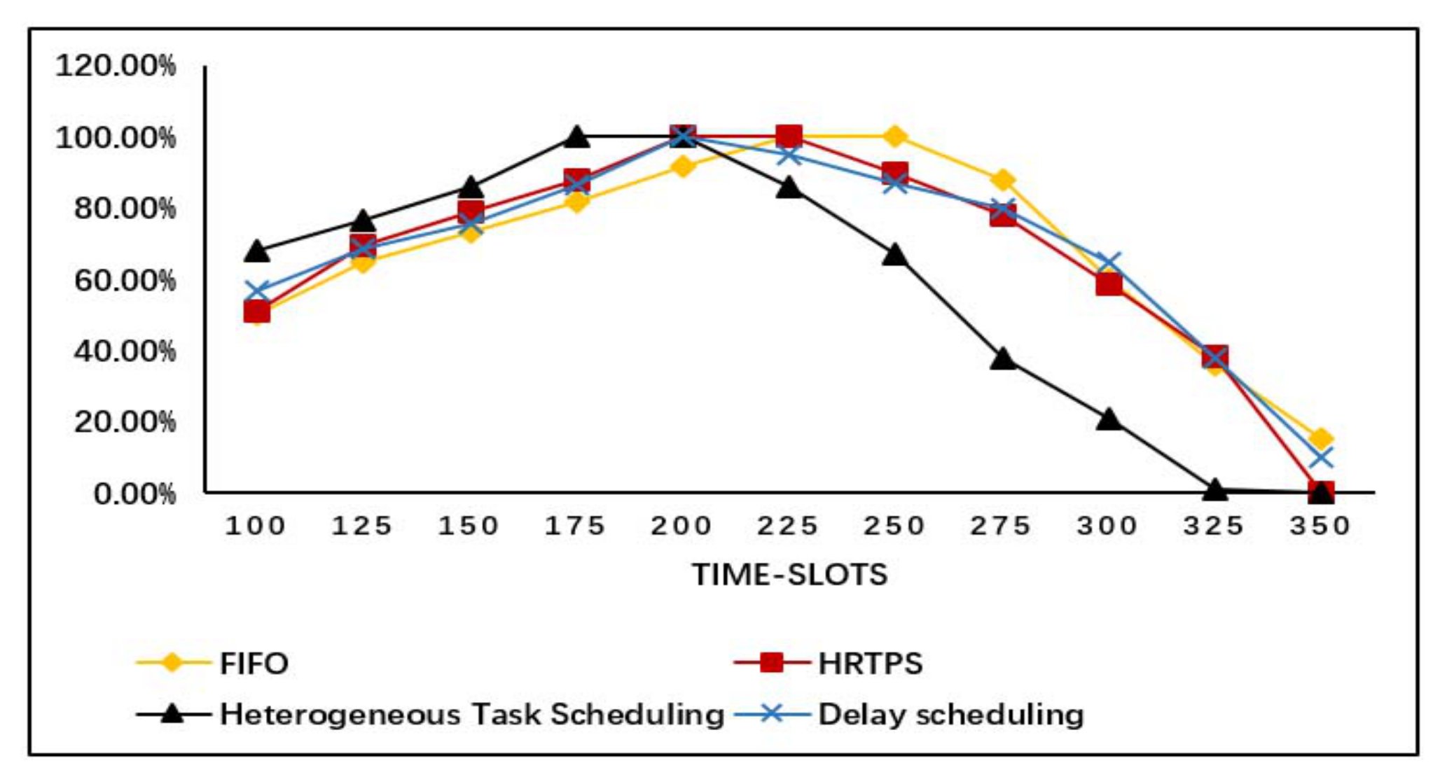 Energies 13 04508 g002