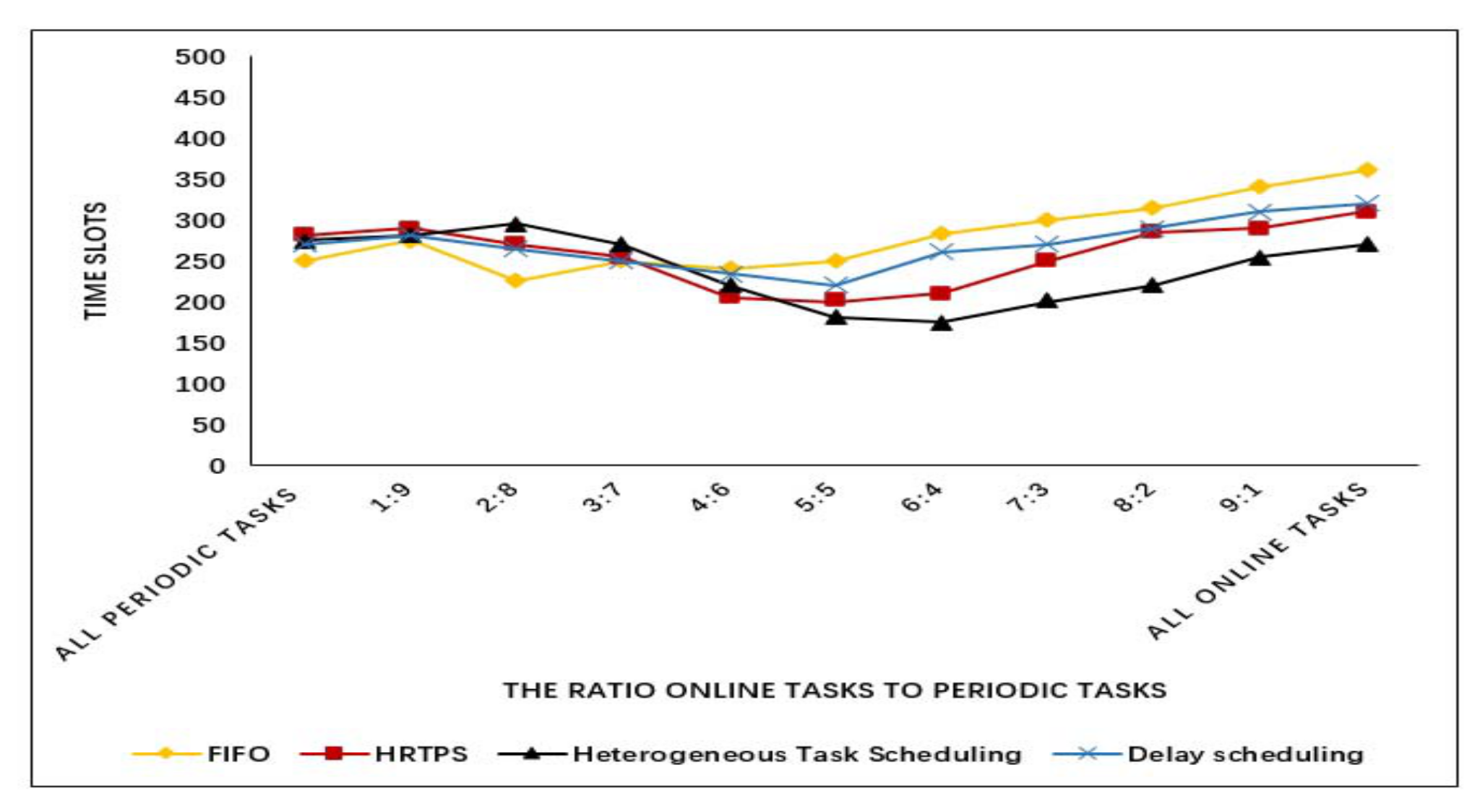 Energies 13 04508 g003
