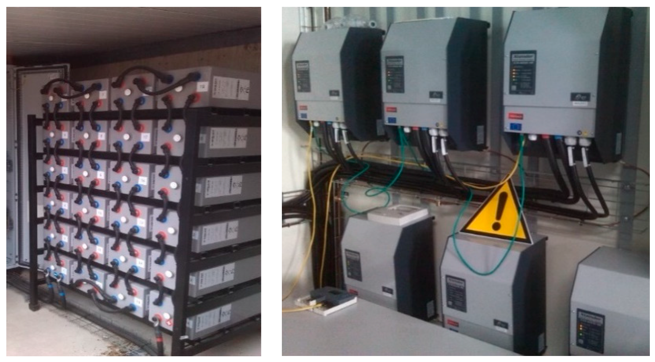 Energies 13 04510 g002 Energies 13 04510 g002