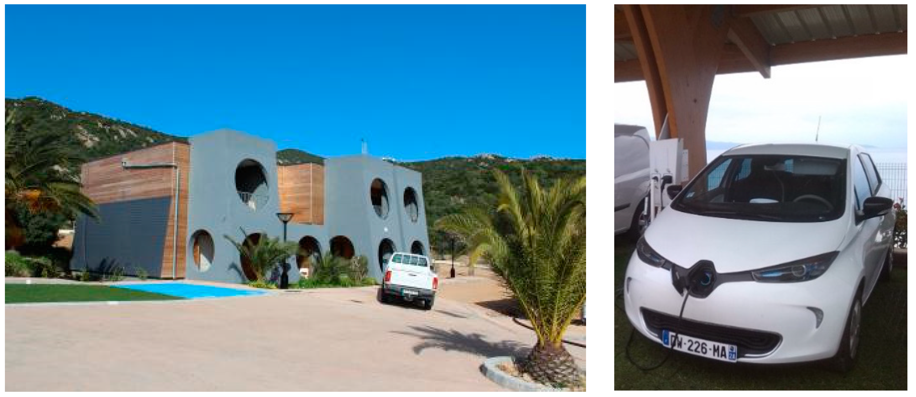 Energies 13 04510 g003 Energies 13 04510 g003